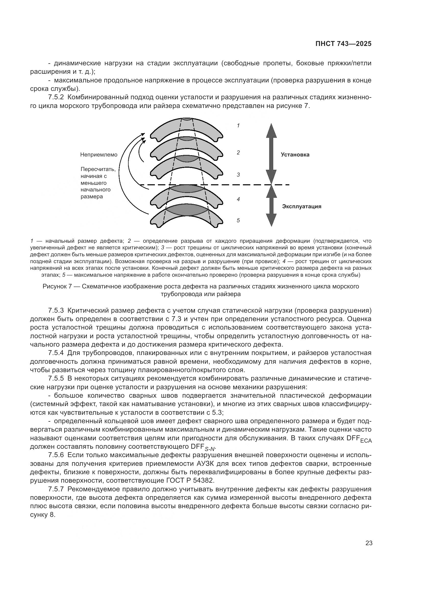 ПНСТ 743-2025, страница 27