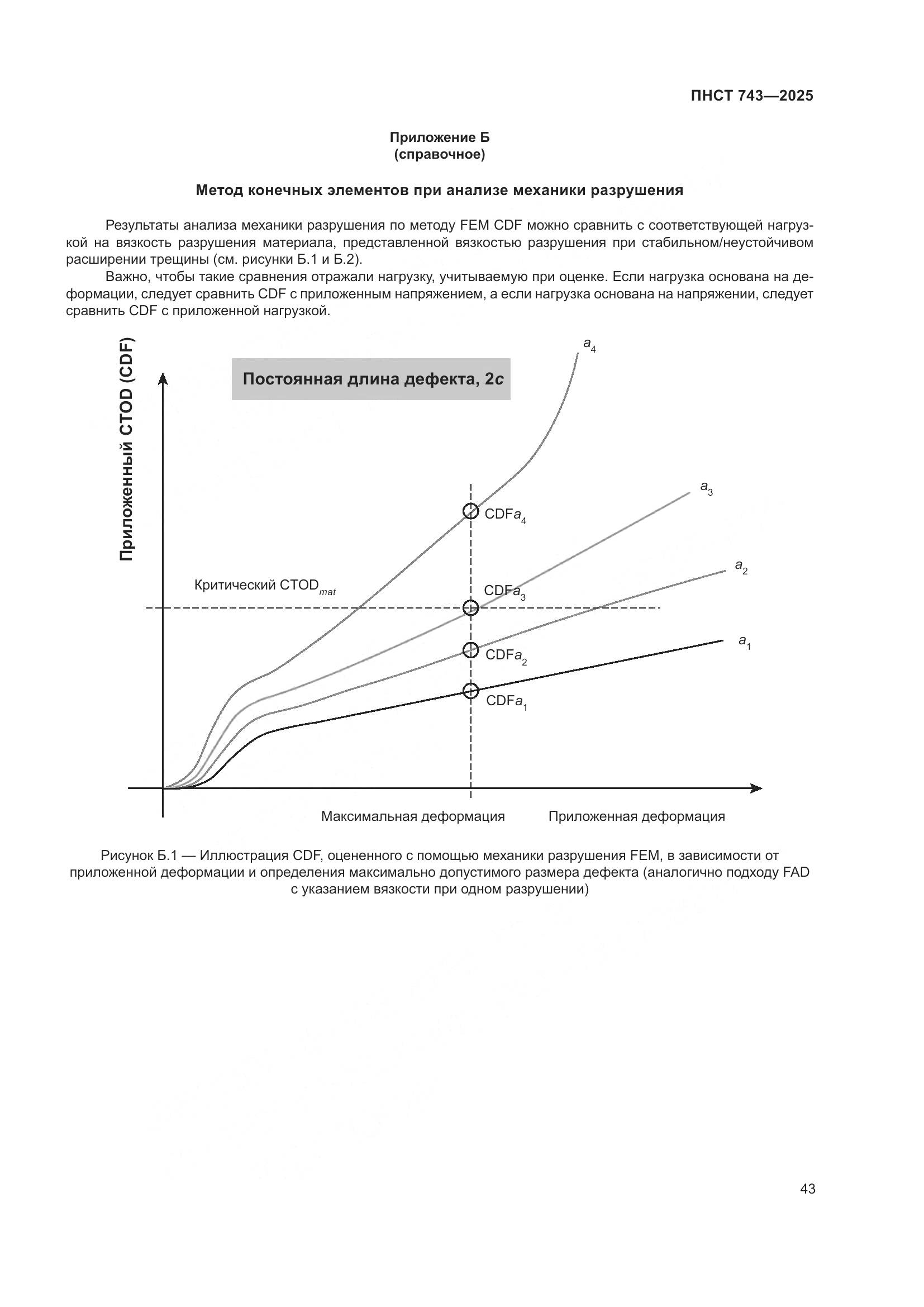 ПНСТ 743-2025, страница 47