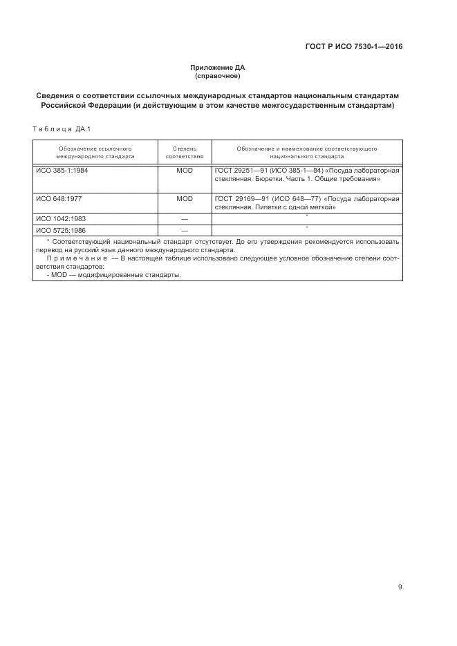 ГОСТ Р ИСО 7530-1-2016, страница 13