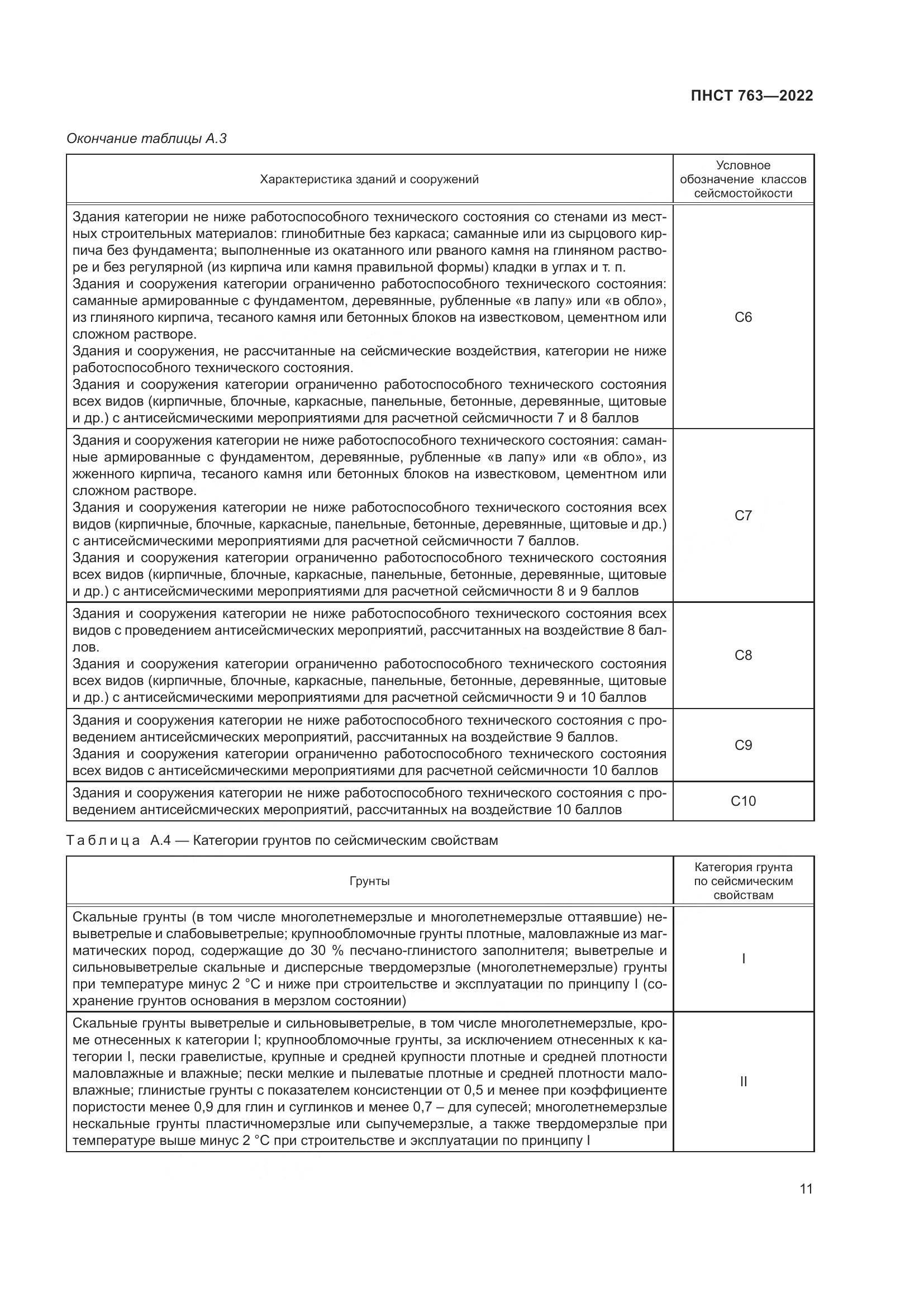 ПНСТ 763-2022, страница 15