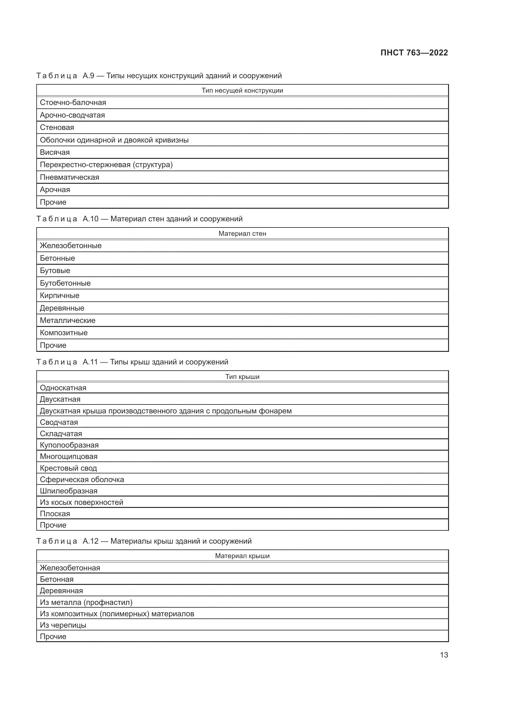 ПНСТ 763-2022, страница 17