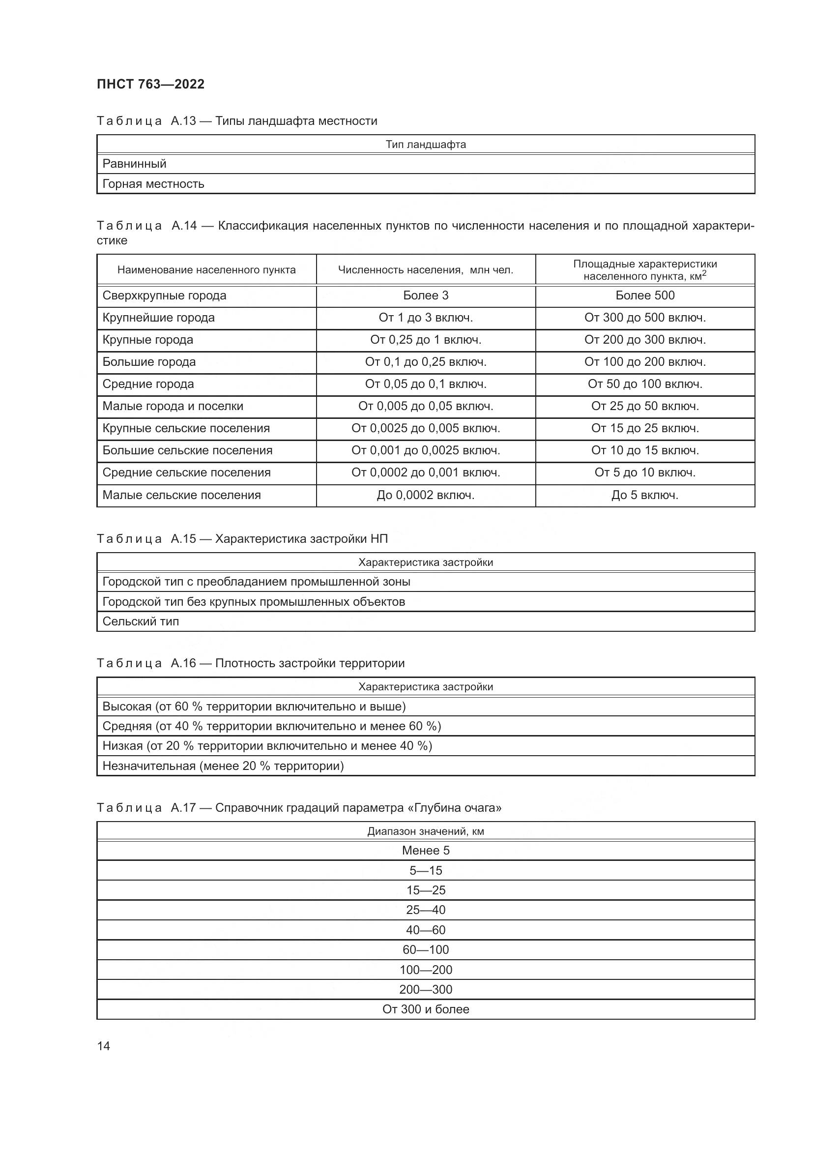 ПНСТ 763-2022, страница 18
