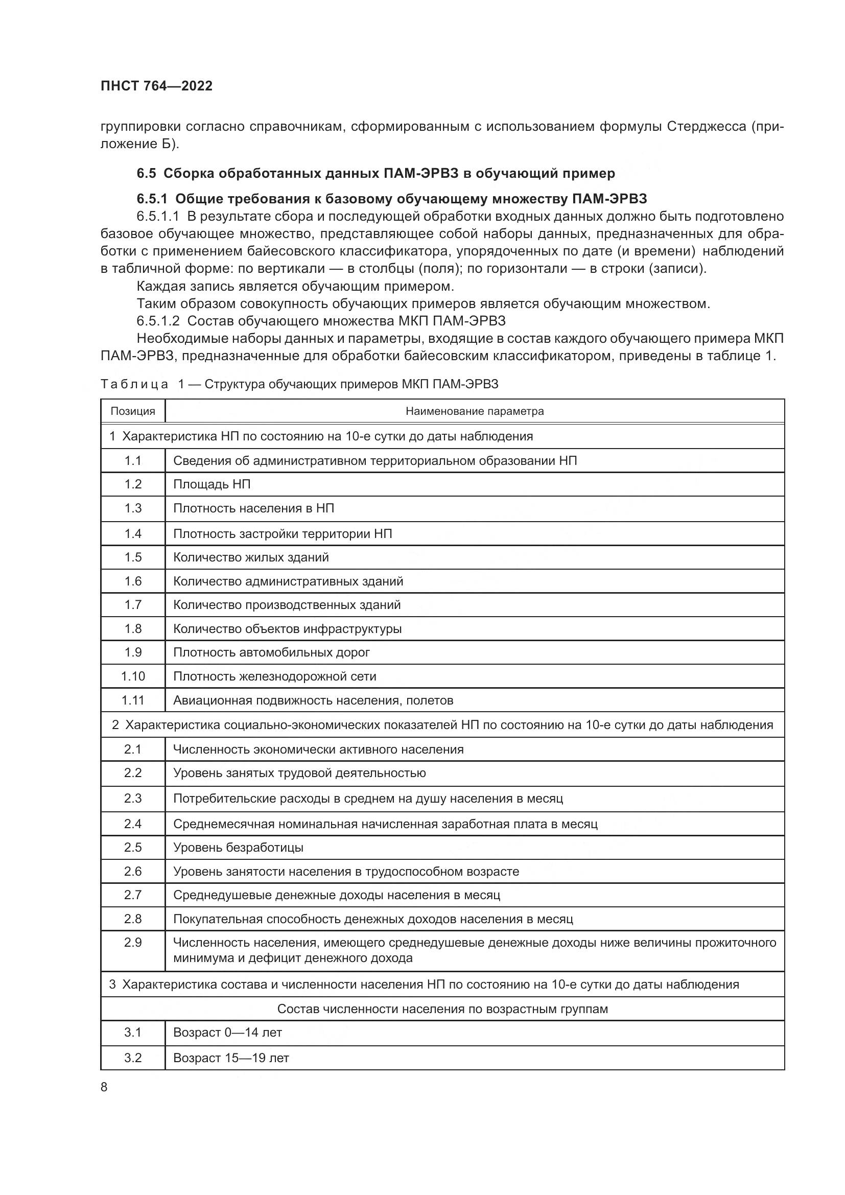 ПНСТ 764-2022, страница 12