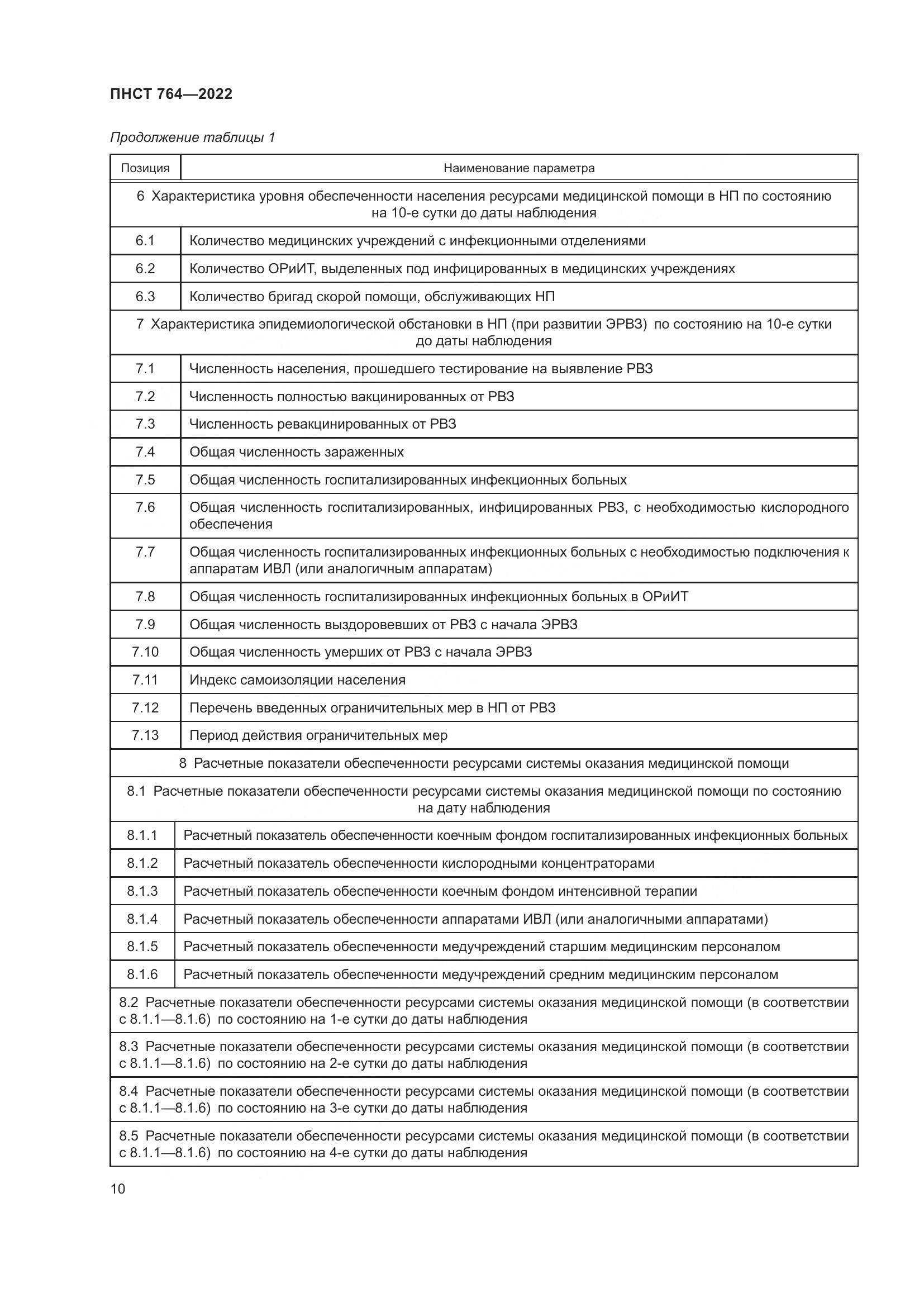 ПНСТ 764-2022, страница 14