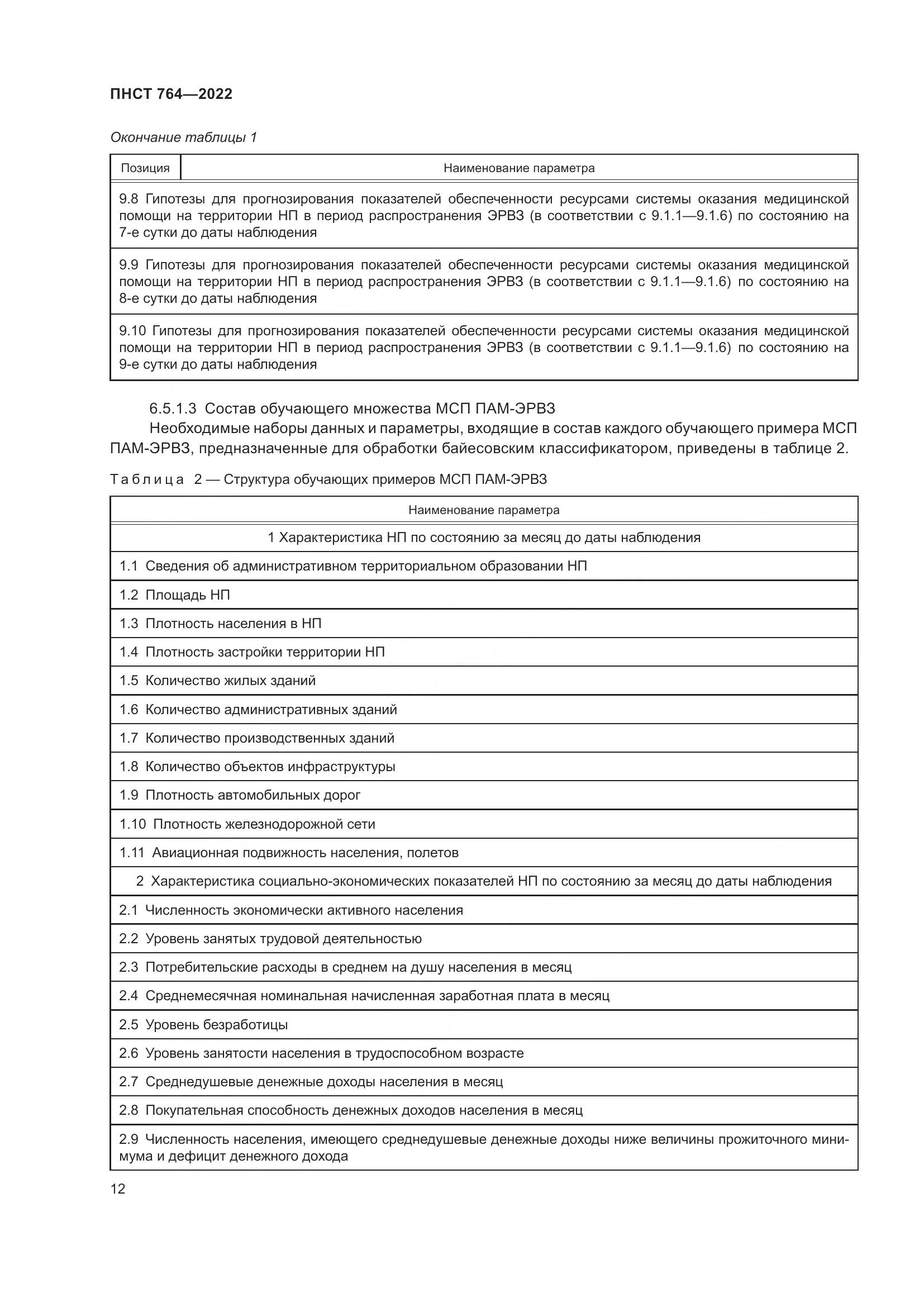 ПНСТ 764-2022, страница 16