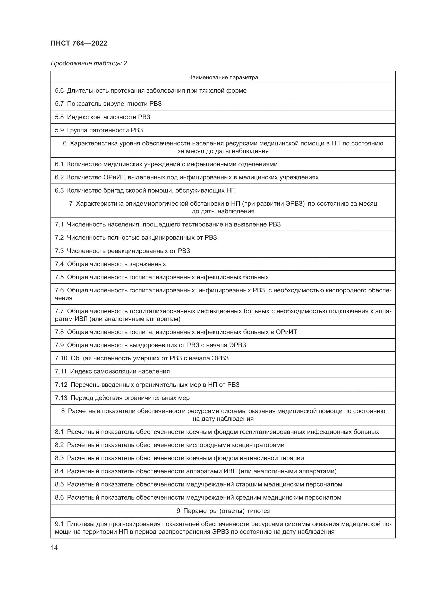 ПНСТ 764-2022, страница 18