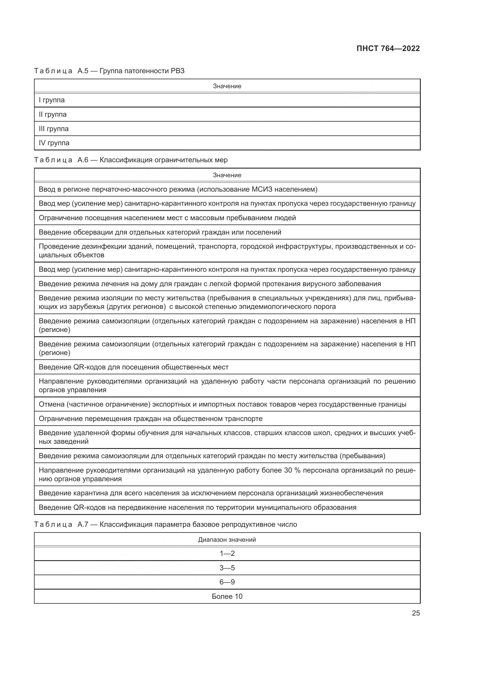 ПНСТ 764-2022, страница 29