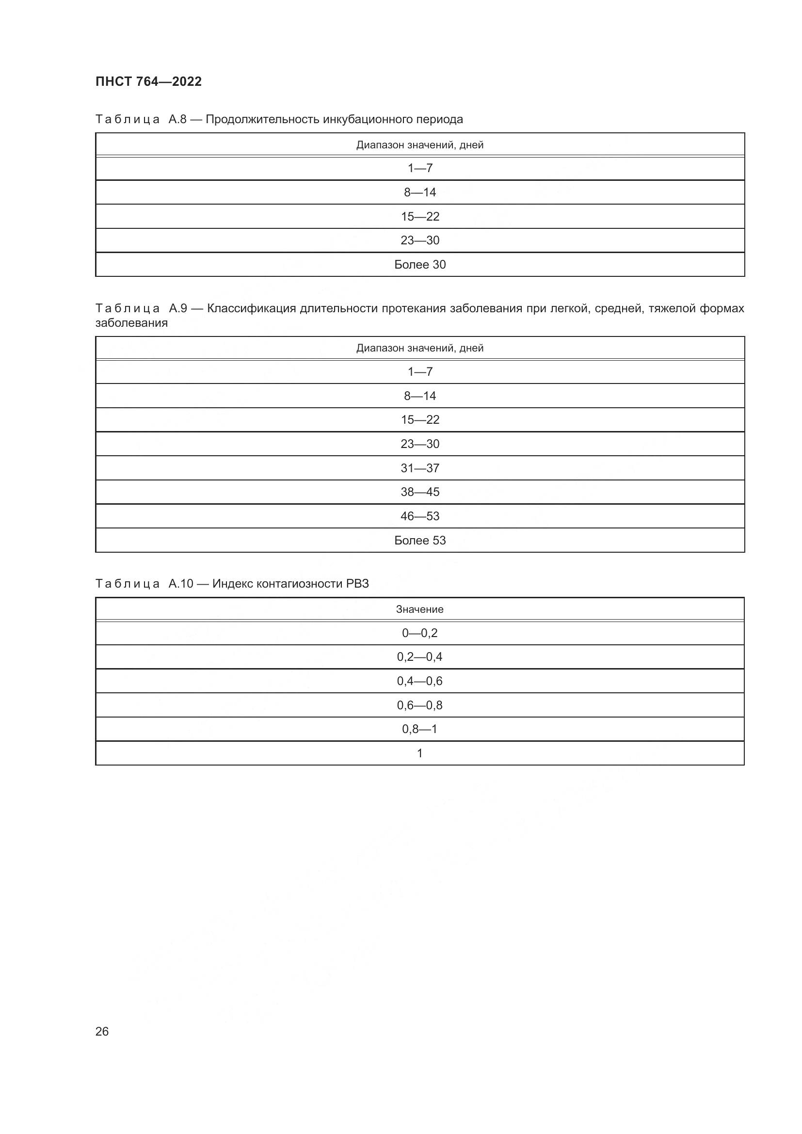 ПНСТ 764-2022, страница 30