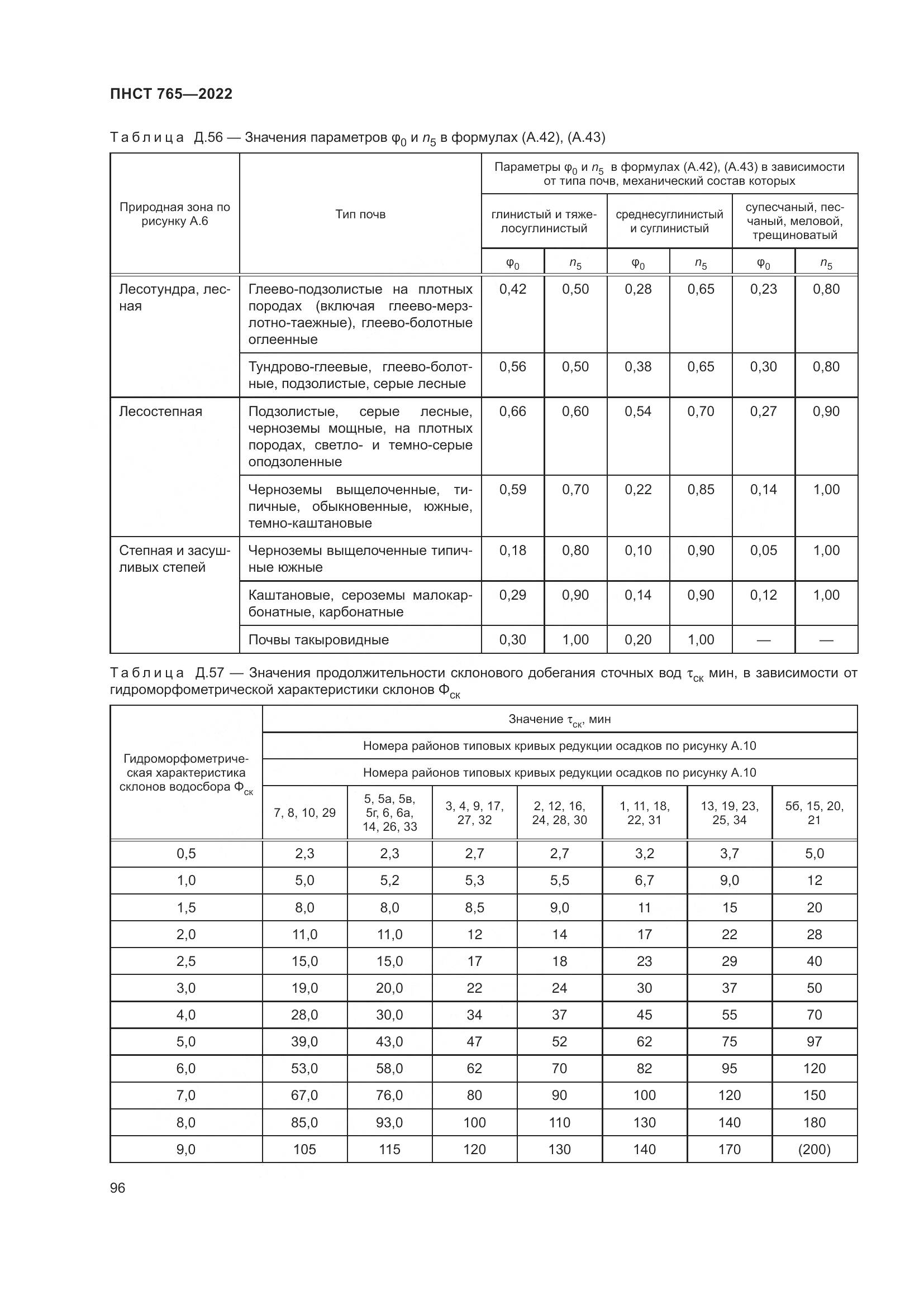 ПНСТ 765-2022, страница 100