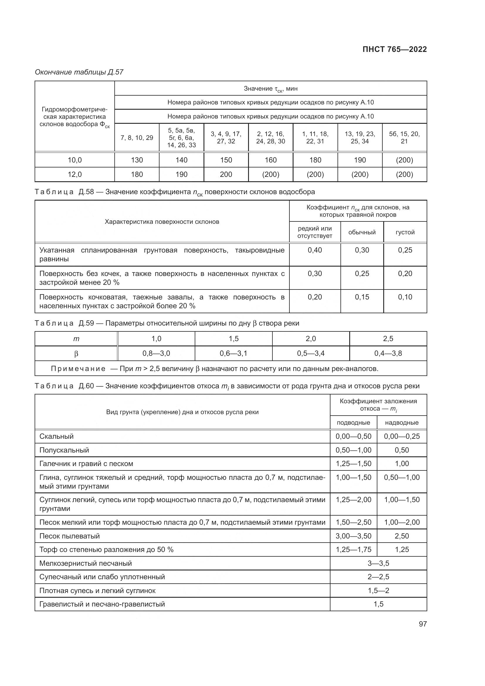 ПНСТ 765-2022, страница 101