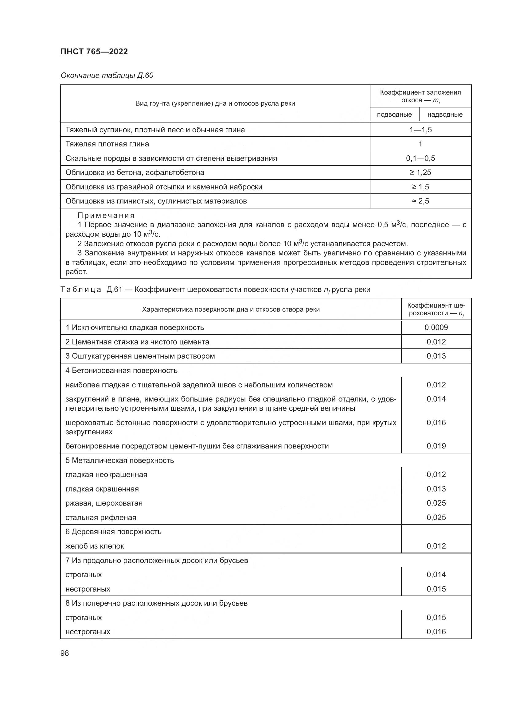 ПНСТ 765-2022, страница 102