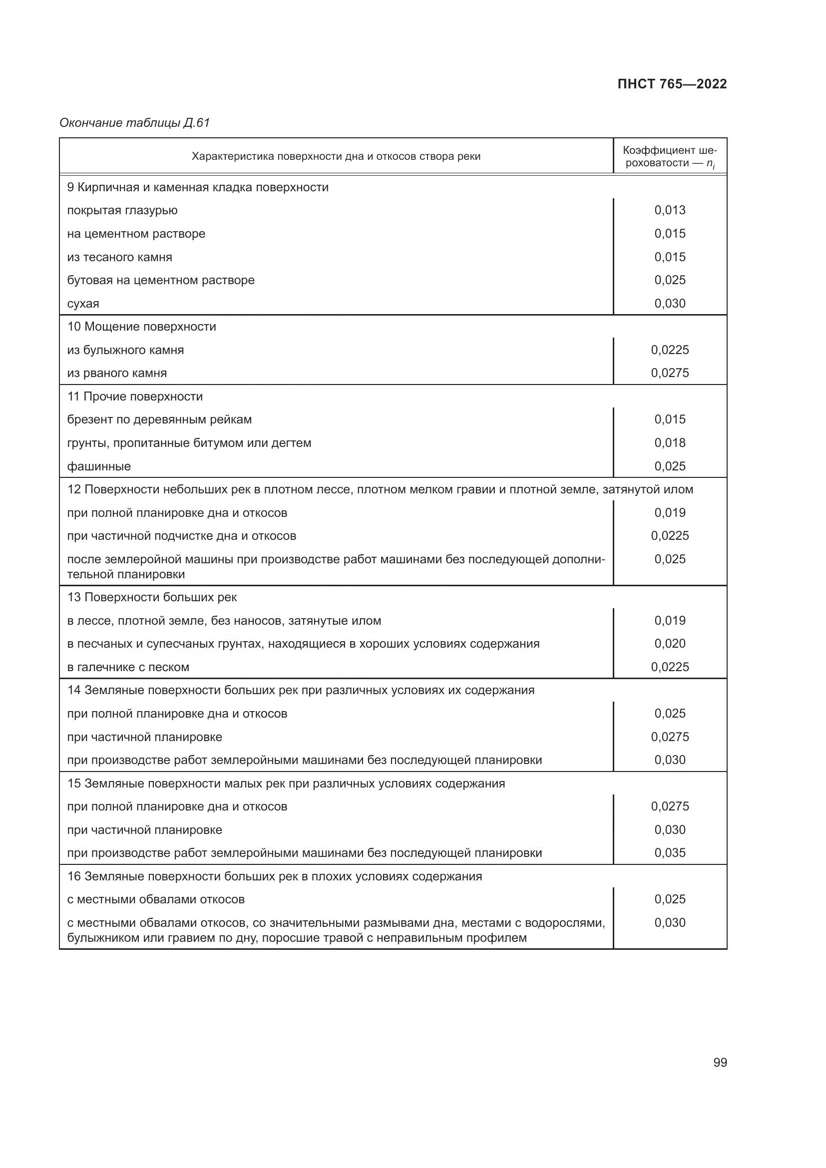 ПНСТ 765-2022, страница 103