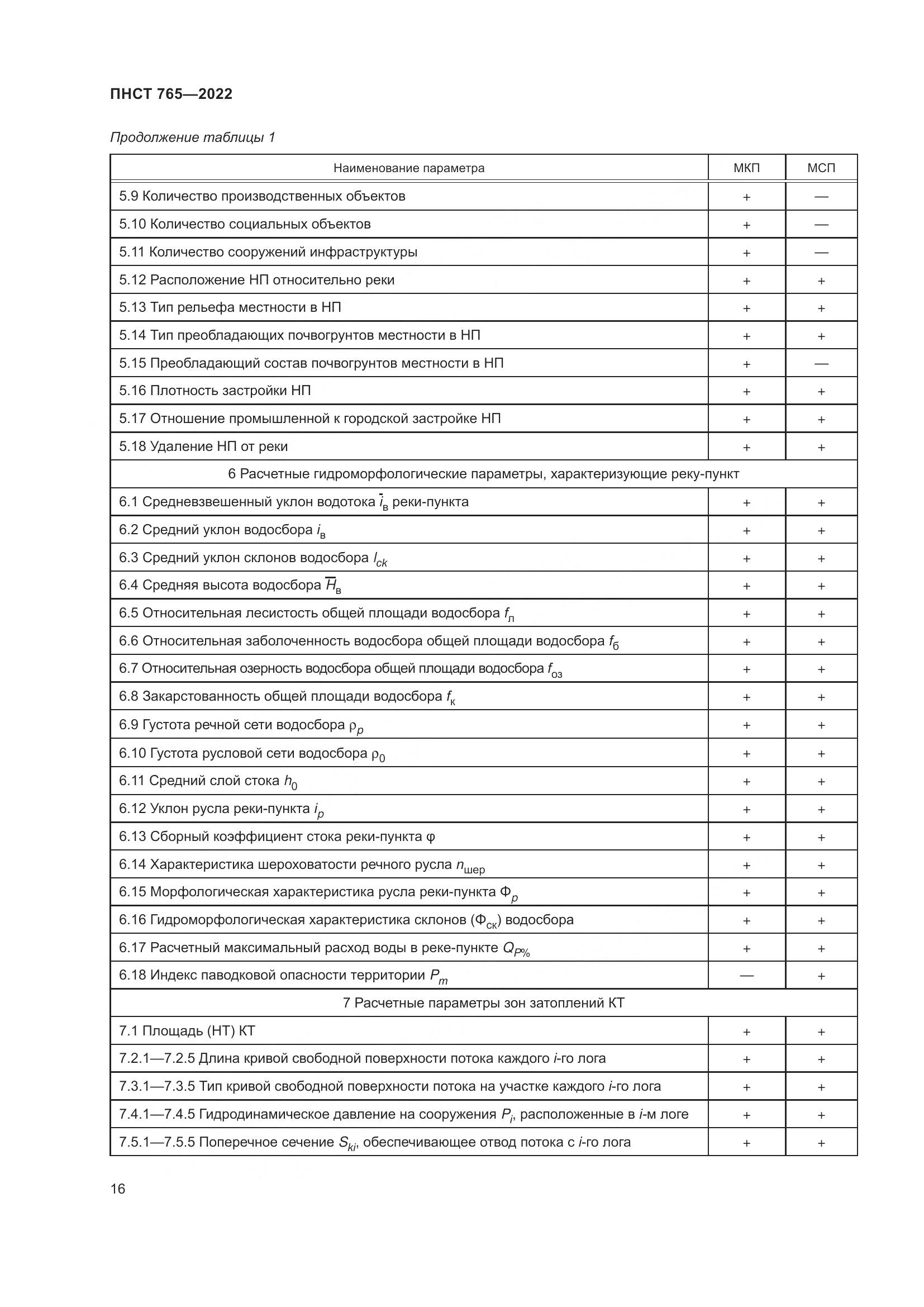 ПНСТ 765-2022, страница 20
