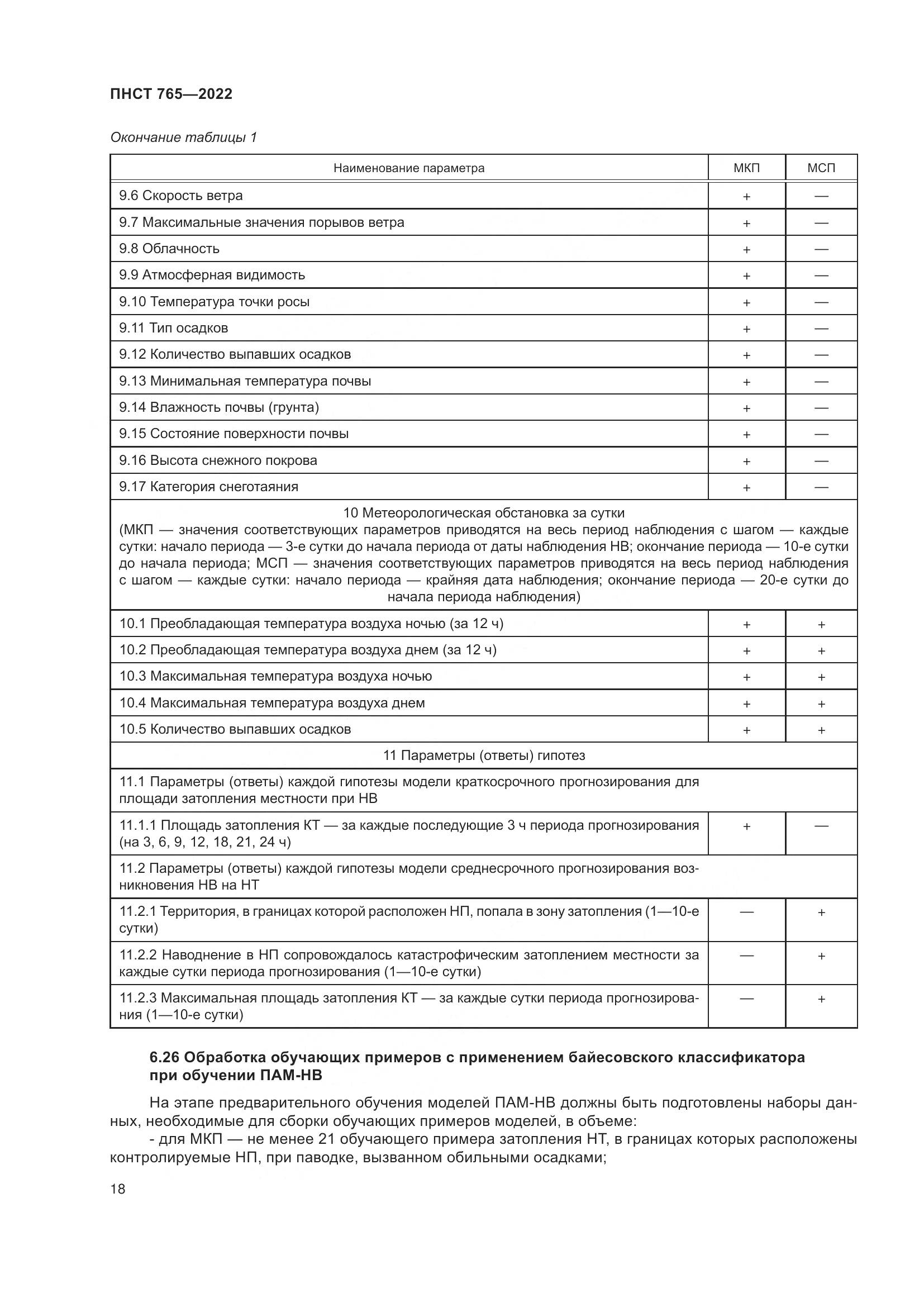 ПНСТ 765-2022, страница 22