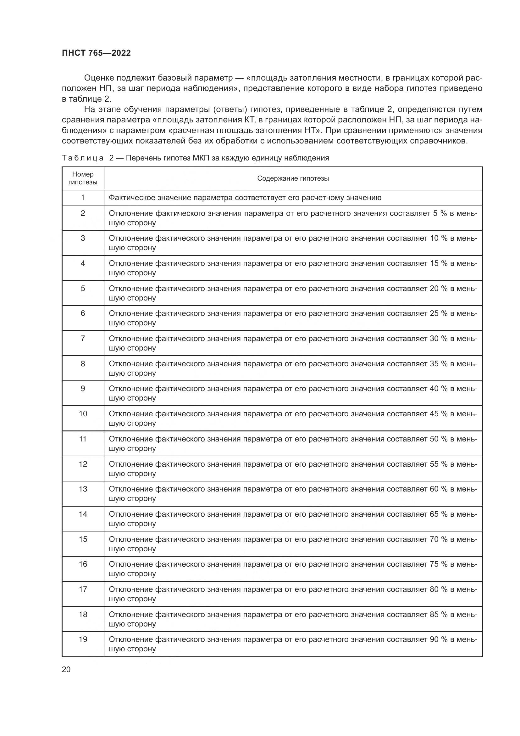 ПНСТ 765-2022, страница 24