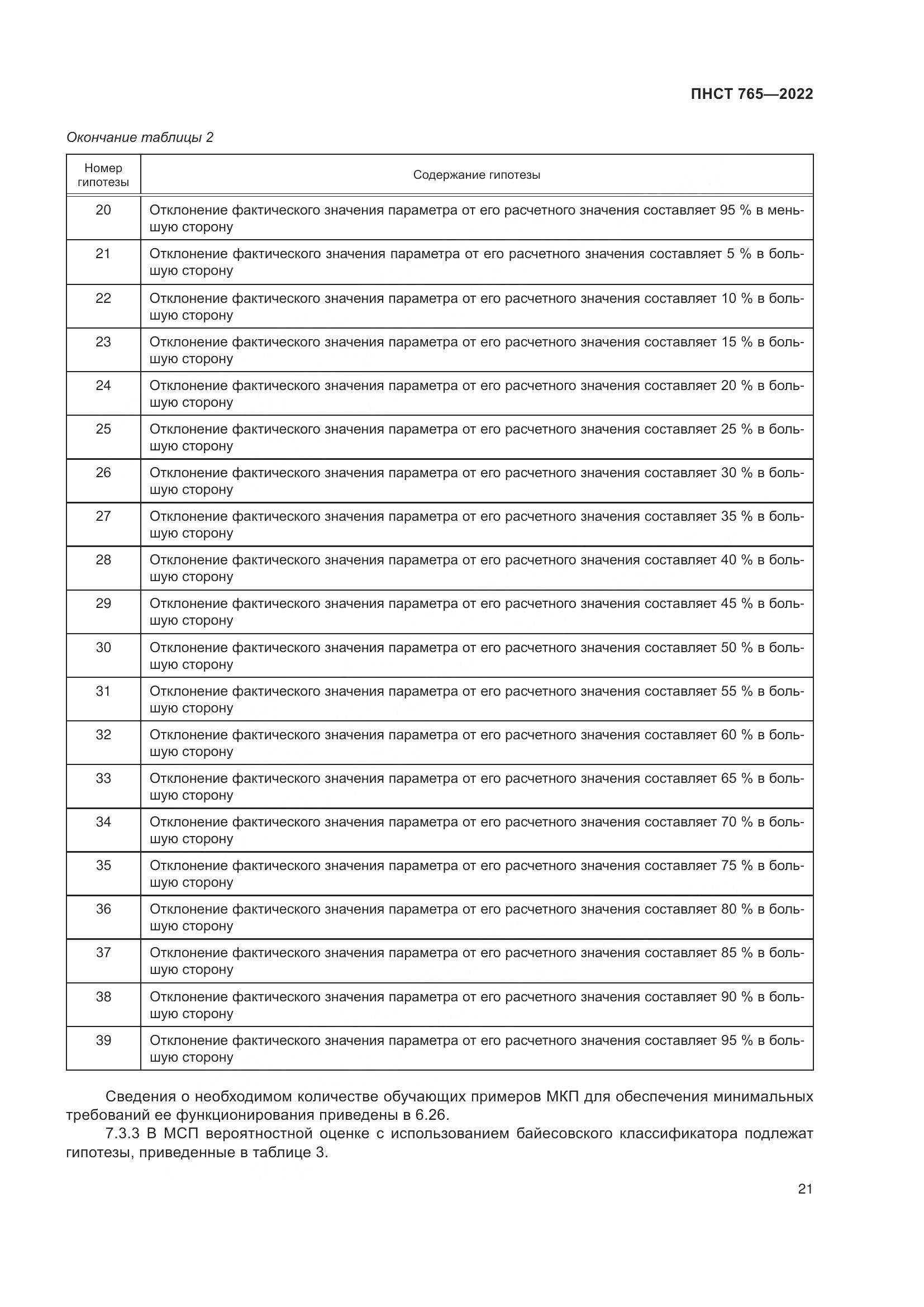 ПНСТ 765-2022, страница 25