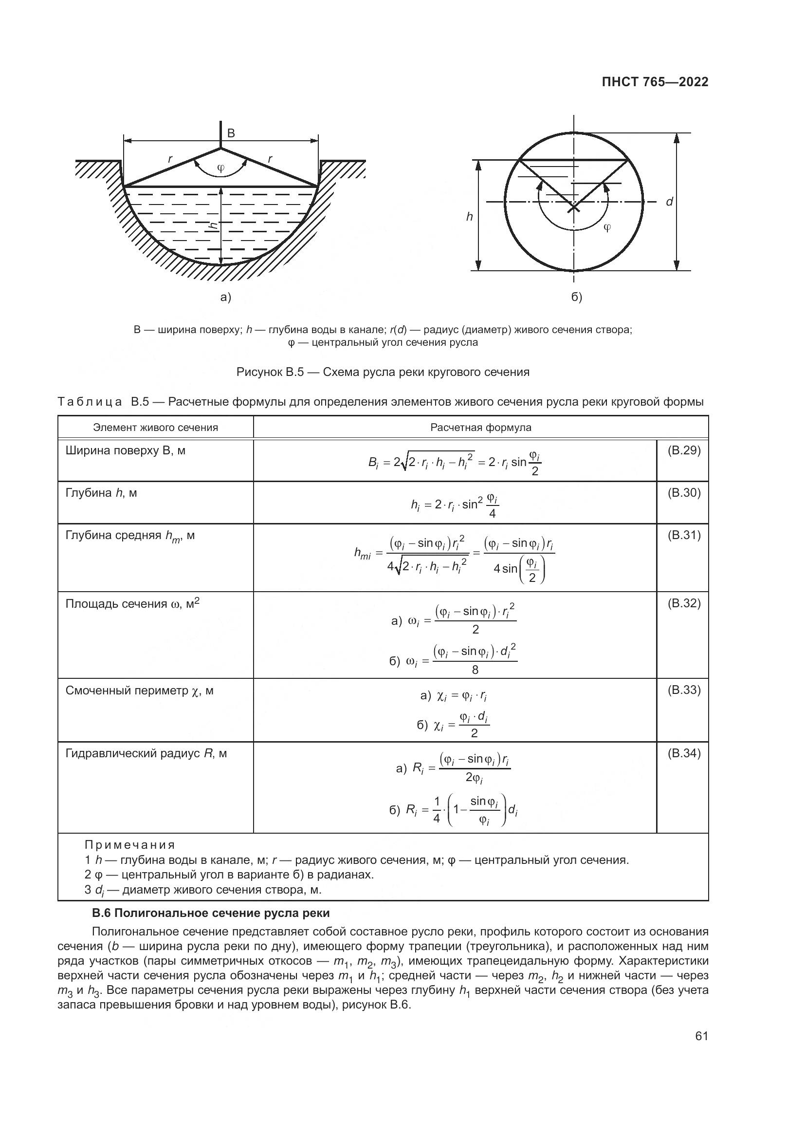 ПНСТ 765-2022, страница 65