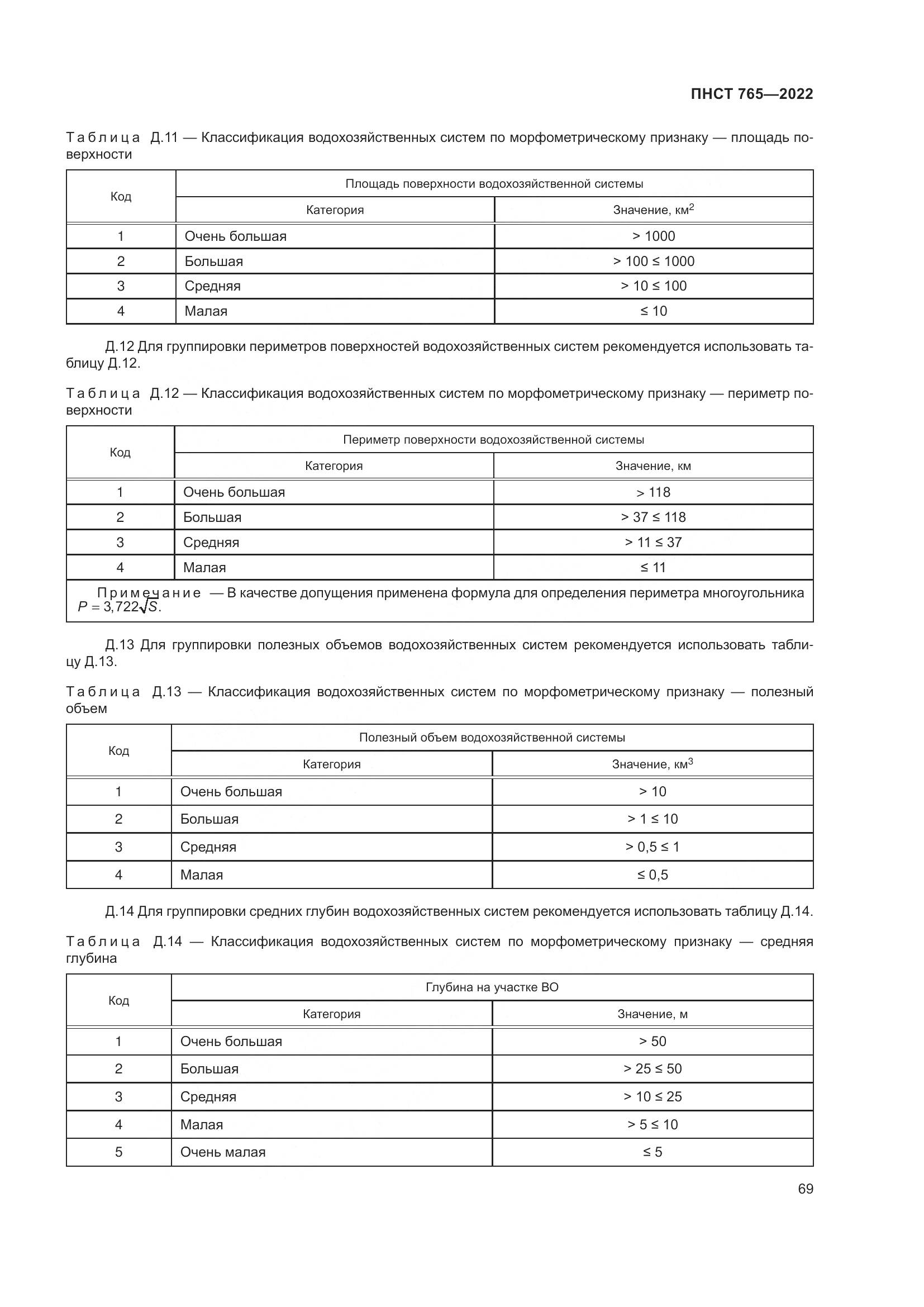 ПНСТ 765-2022, страница 73