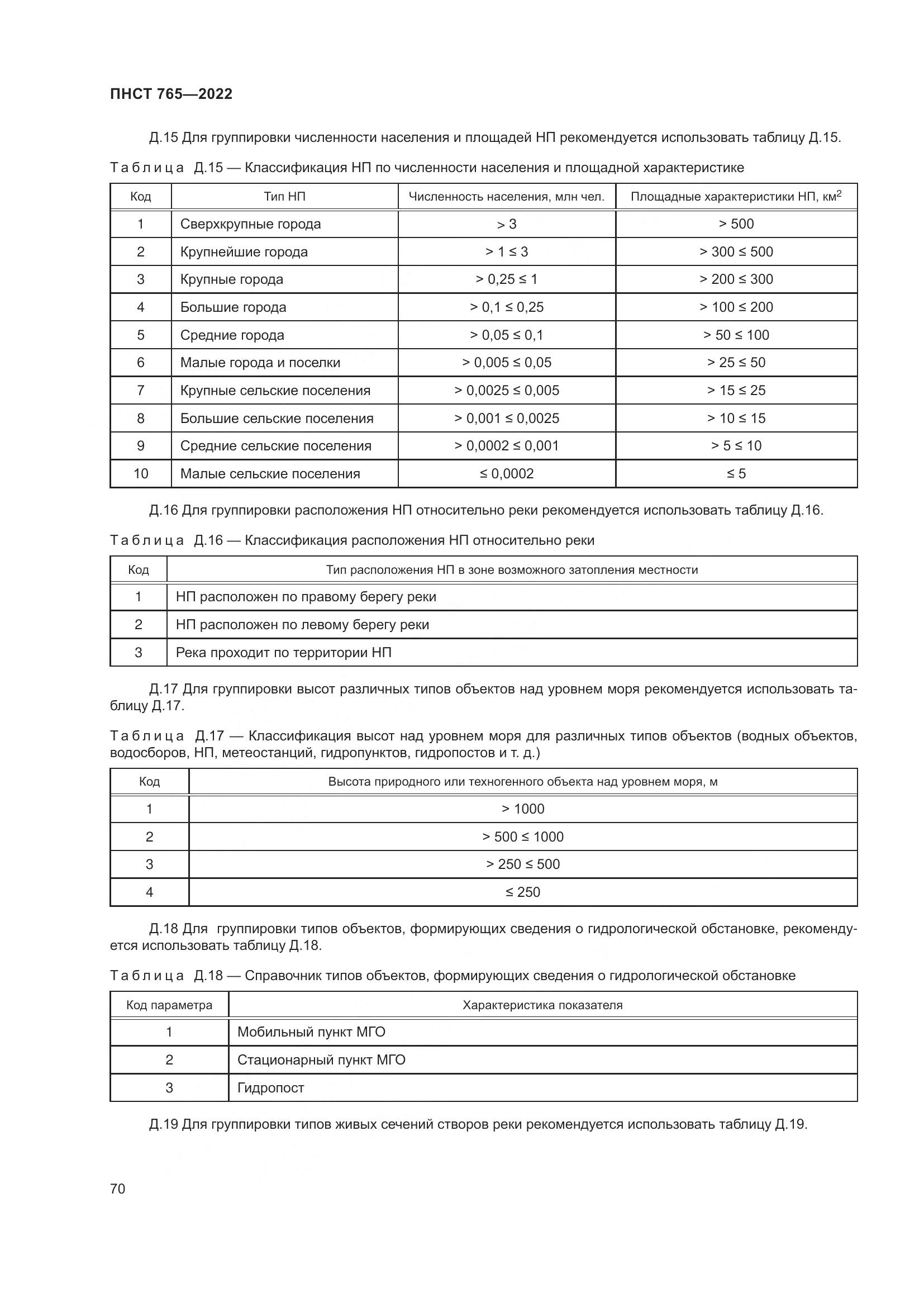 ПНСТ 765-2022, страница 74