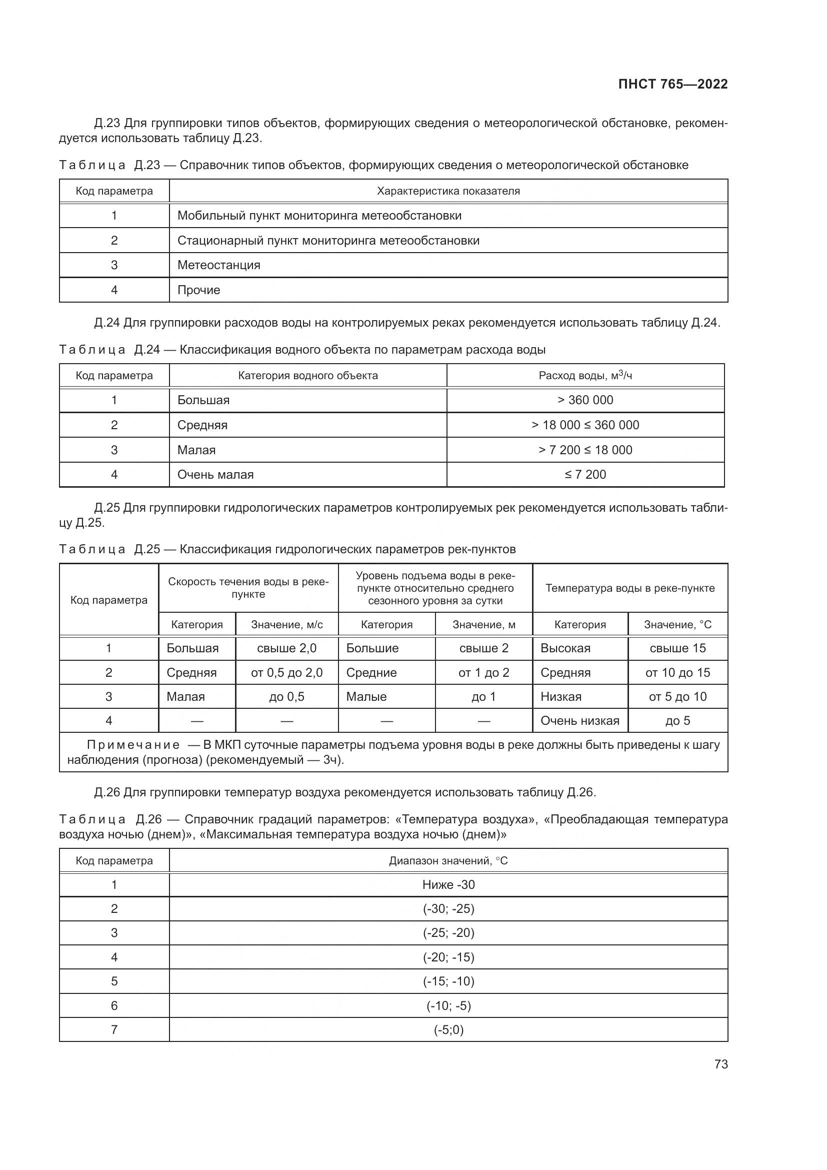 ПНСТ 765-2022, страница 77