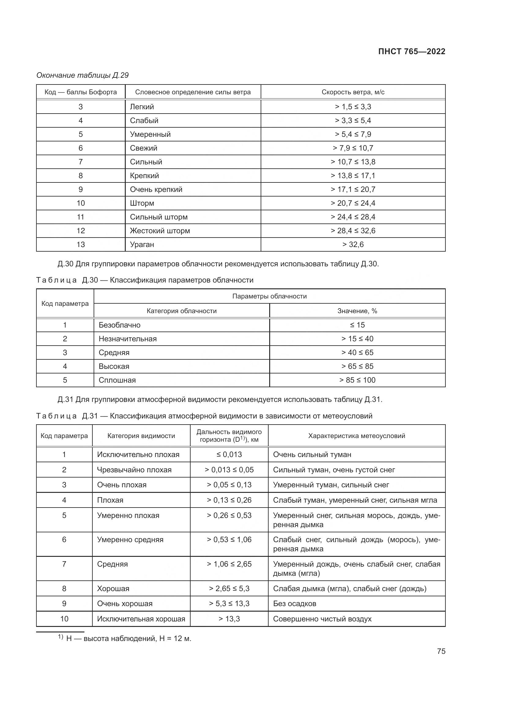 ПНСТ 765-2022, страница 79