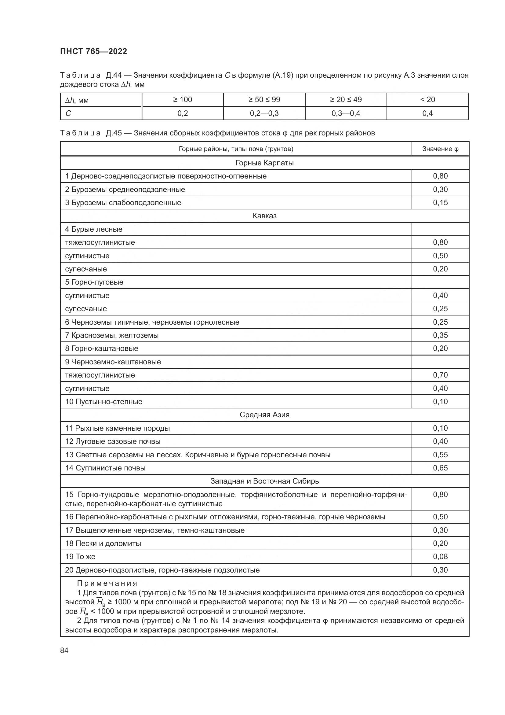 ПНСТ 765-2022, страница 88