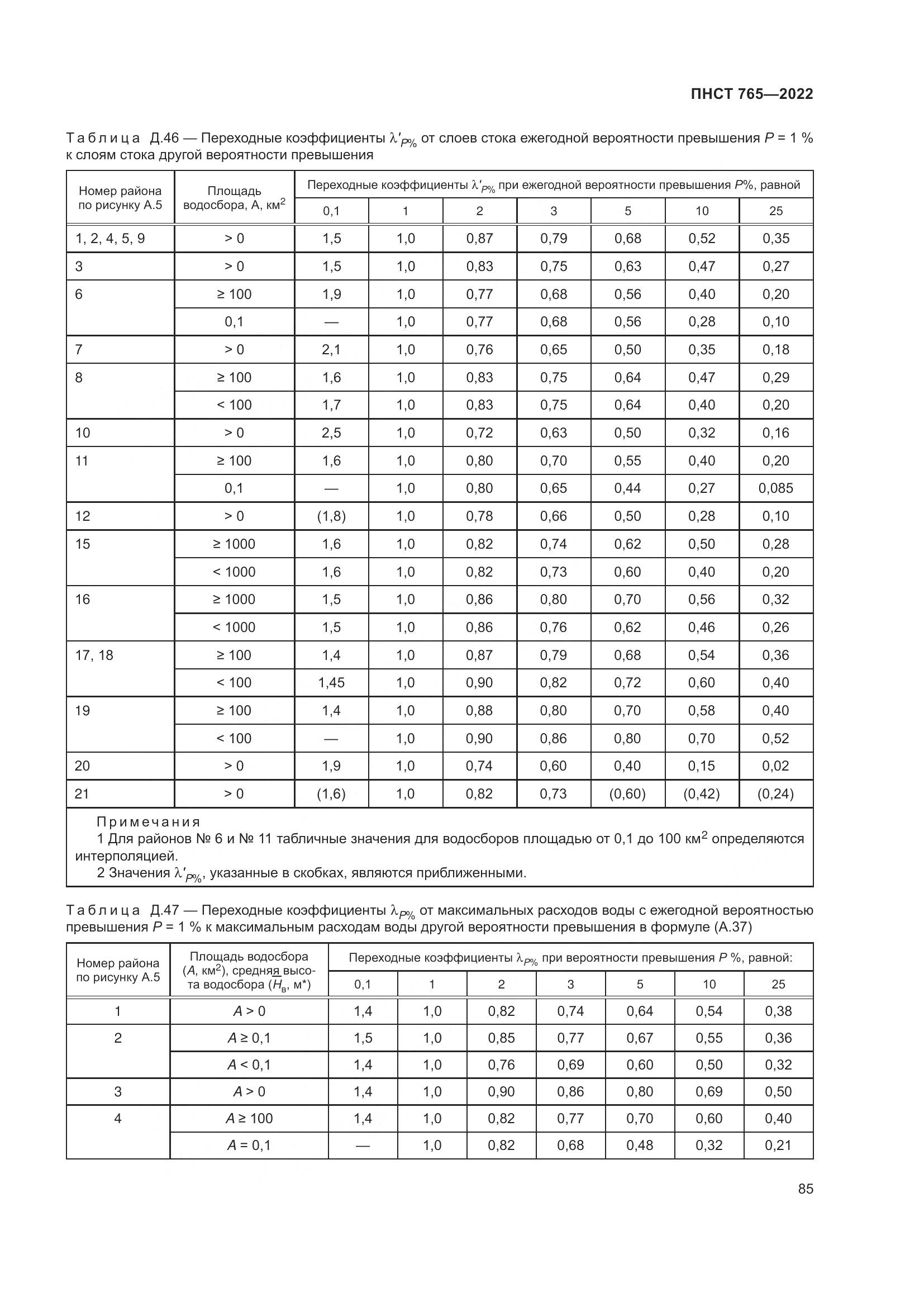 ПНСТ 765-2022, страница 89