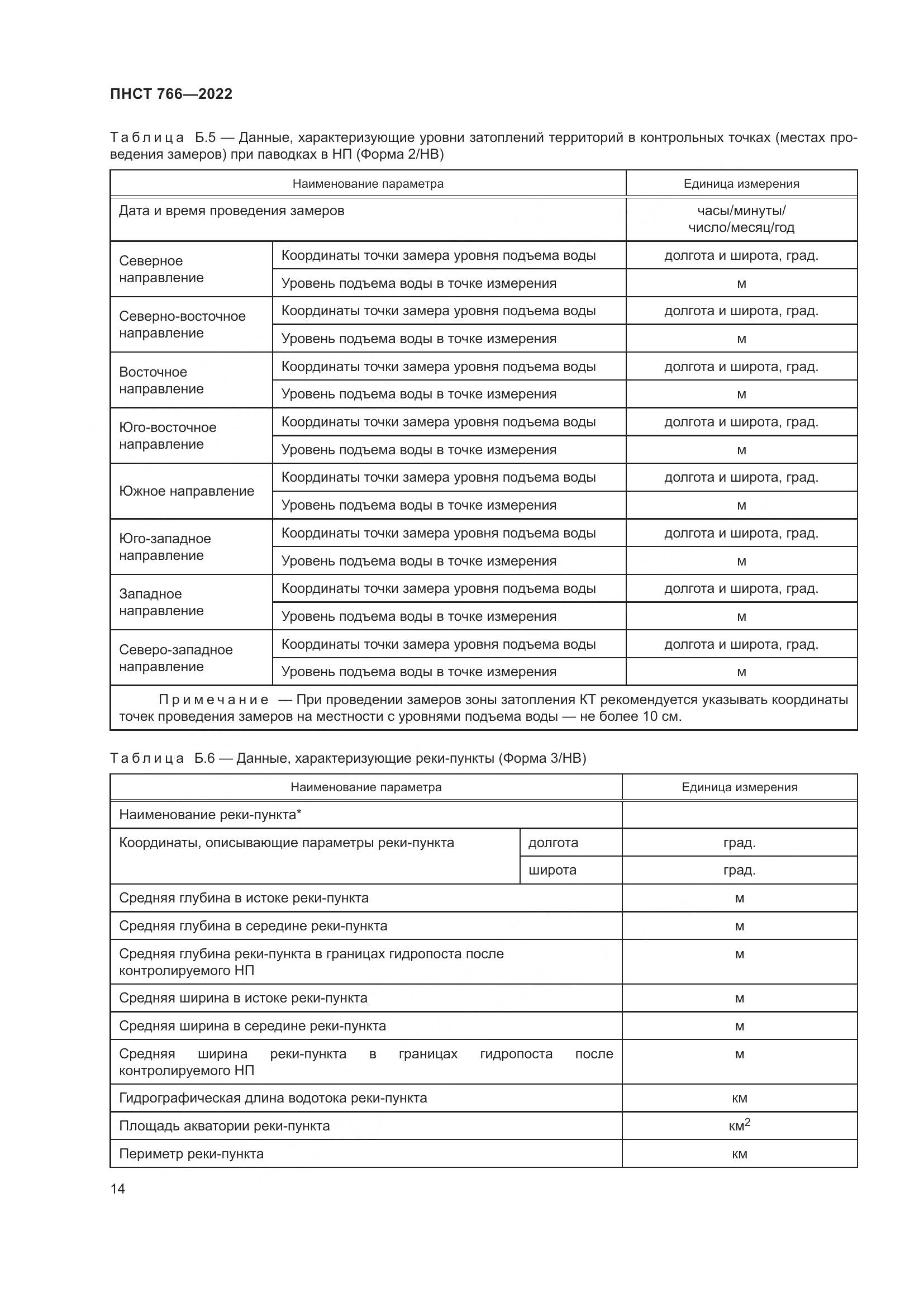 ПНСТ 766-2022, страница 18