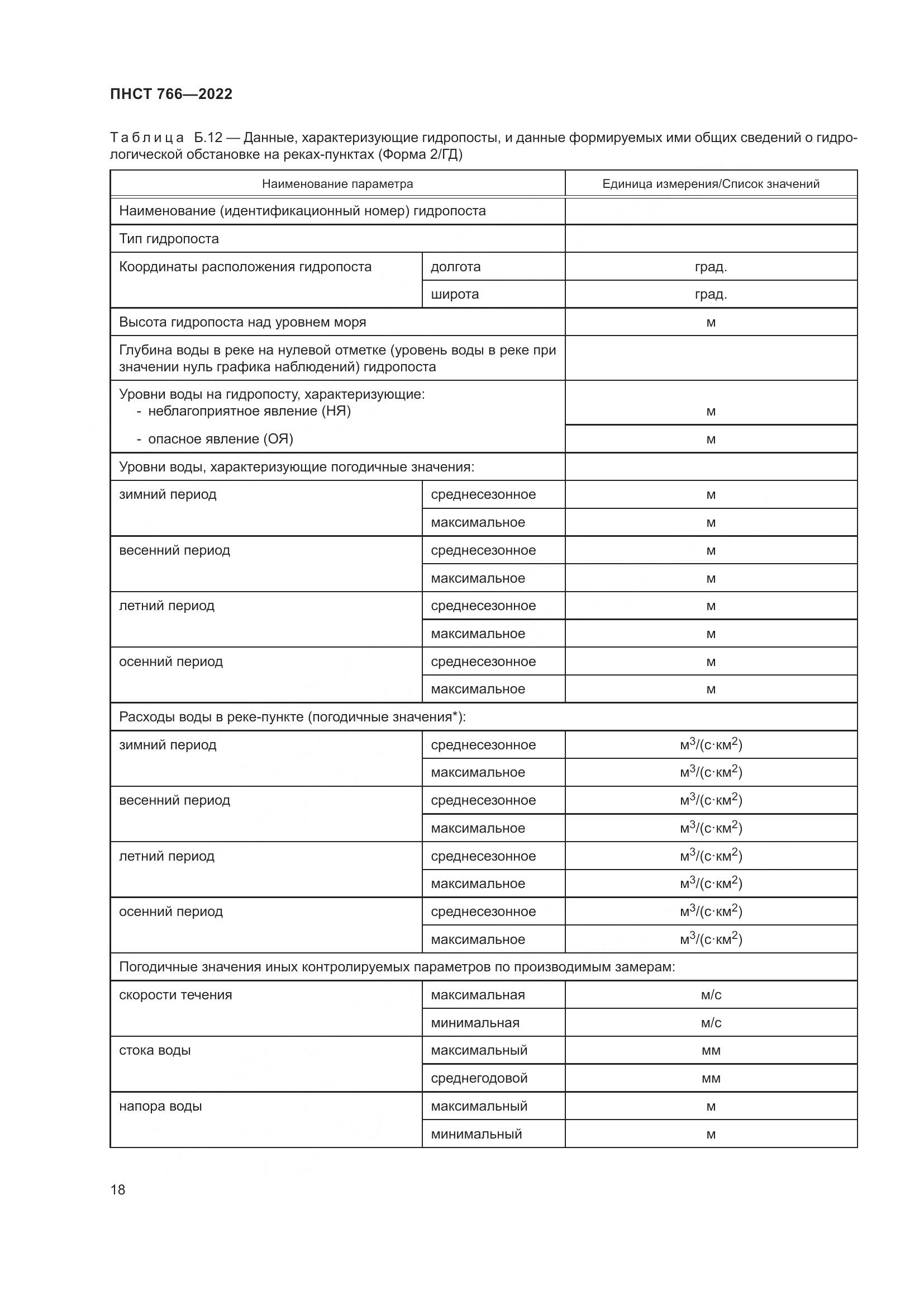 ПНСТ 766-2022, страница 22