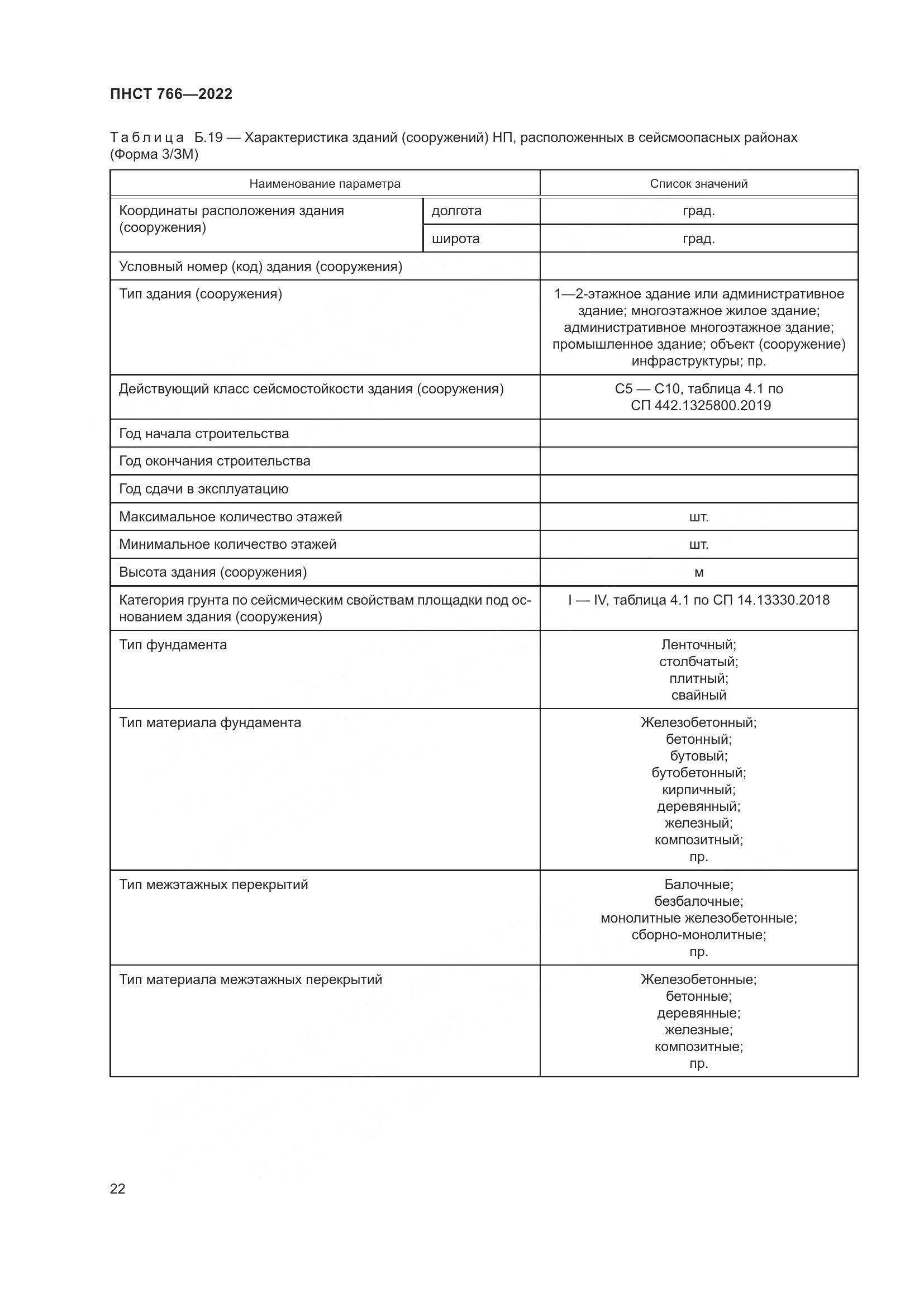 ПНСТ 766-2022, страница 26