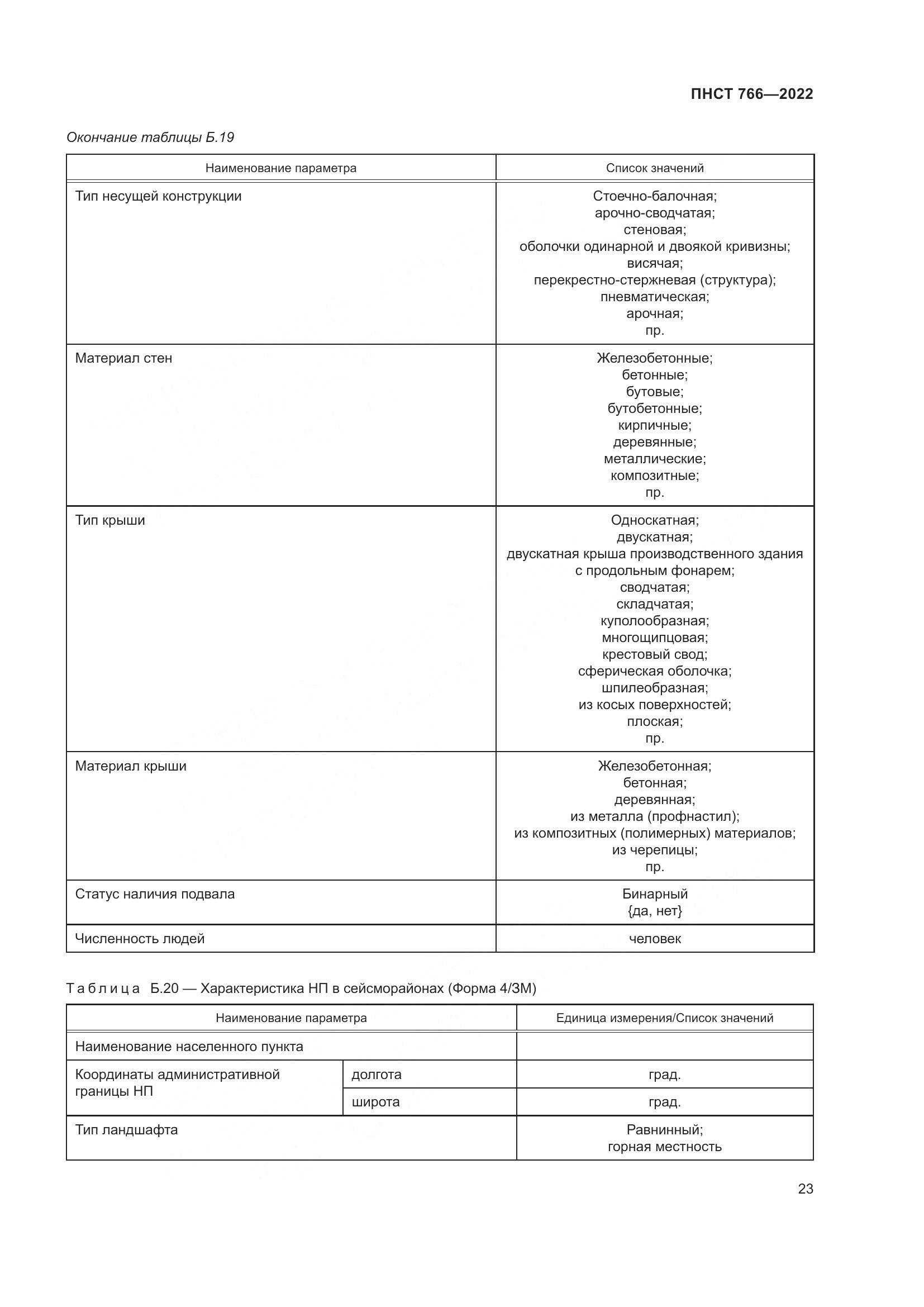 ПНСТ 766-2022, страница 27
