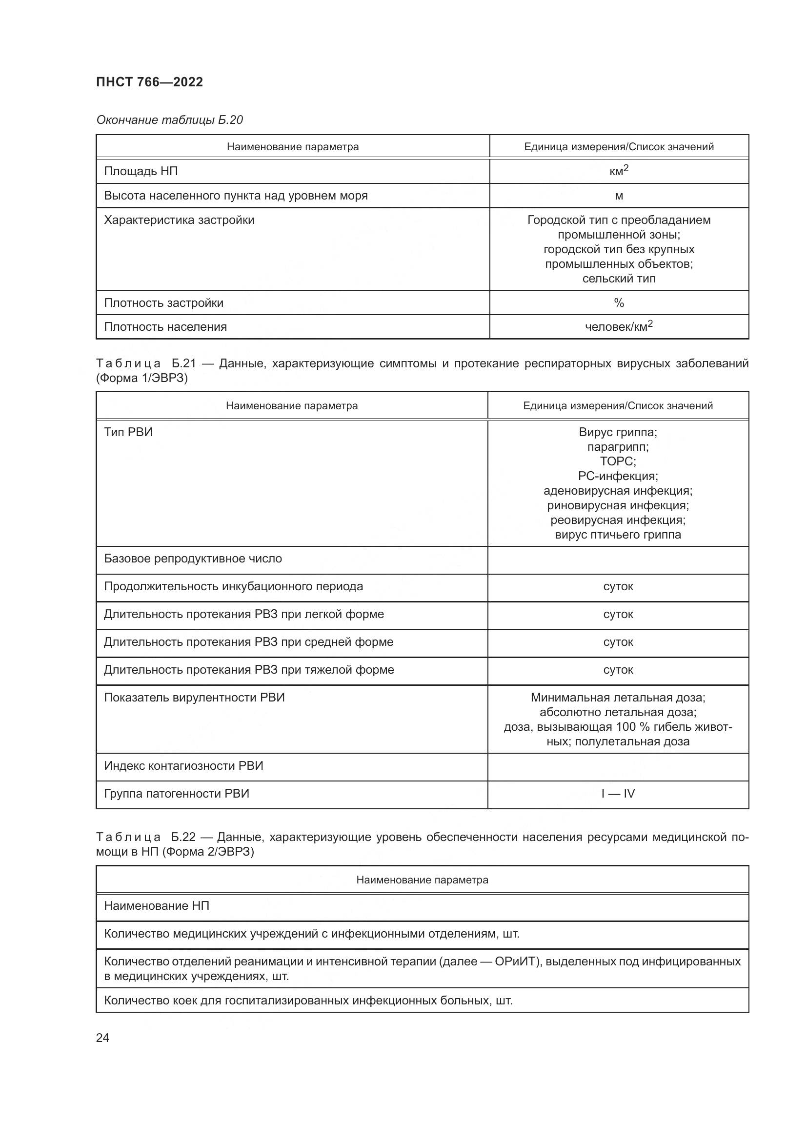 ПНСТ 766-2022, страница 28
