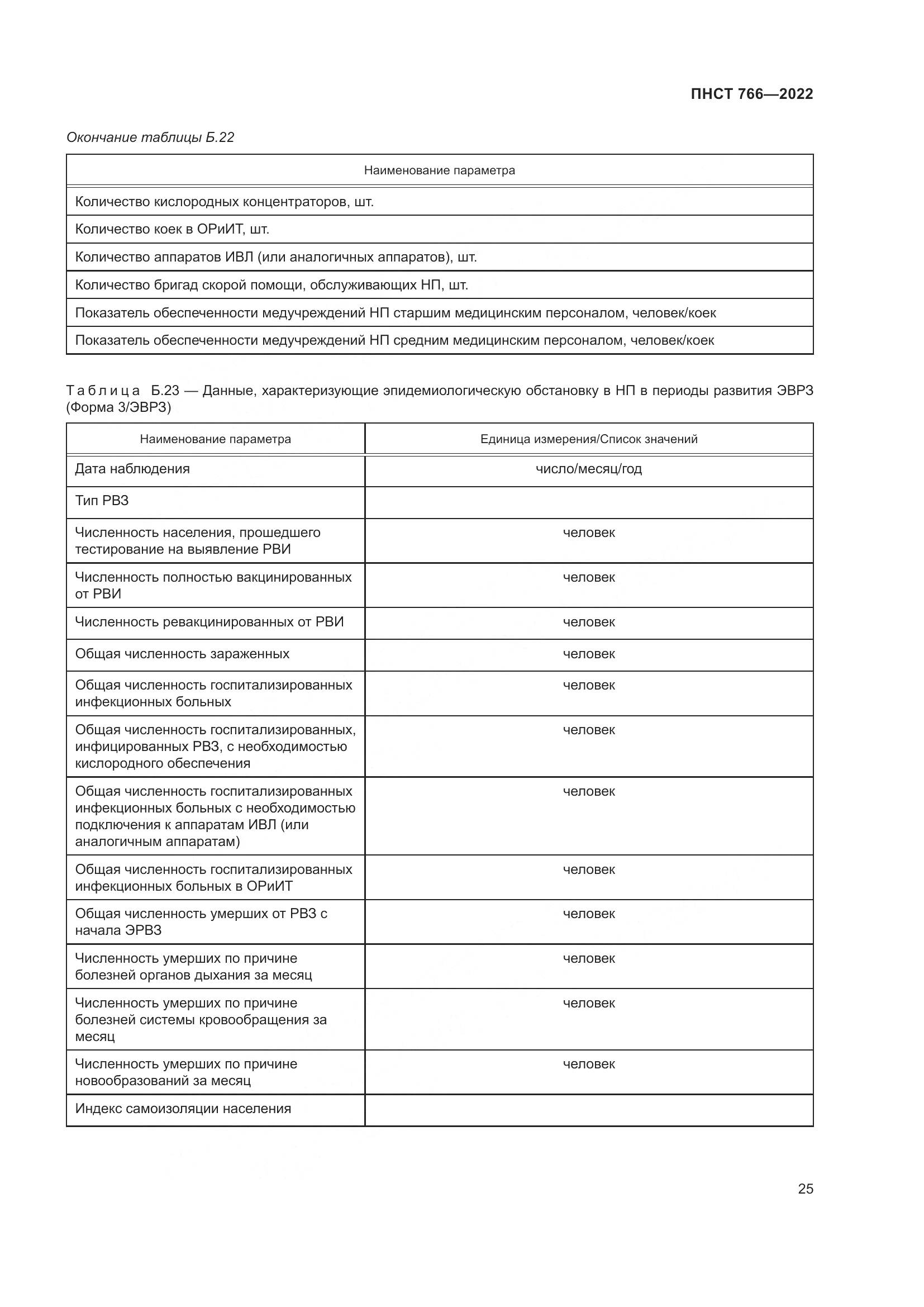 ПНСТ 766-2022, страница 29