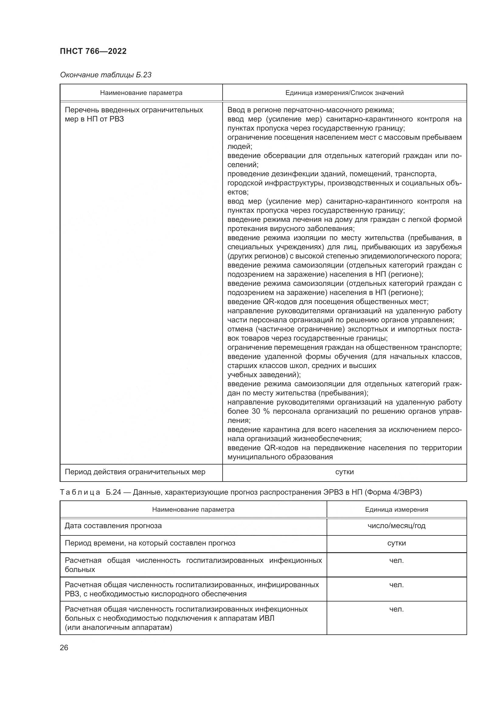 ПНСТ 766-2022, страница 30