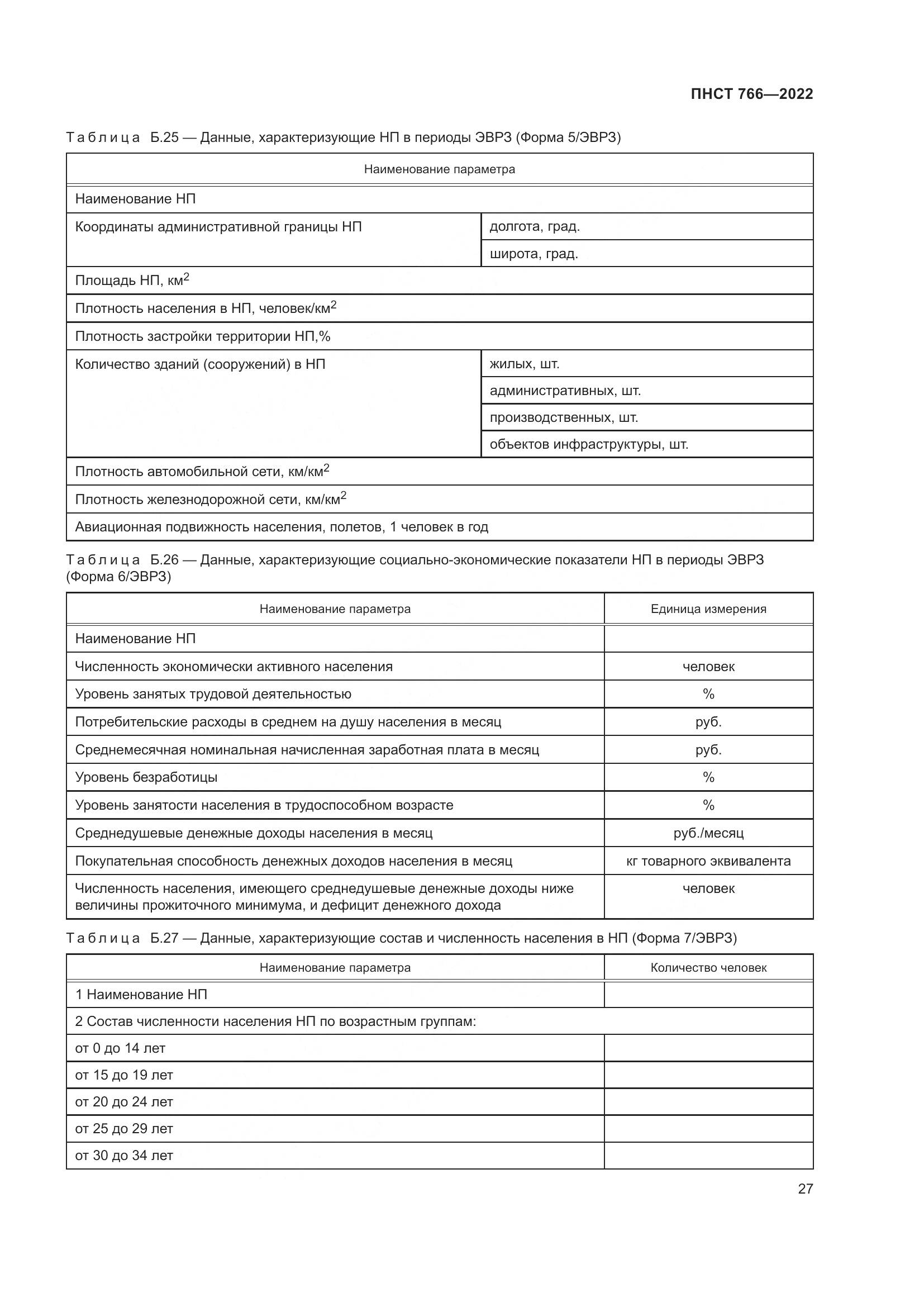 ПНСТ 766-2022, страница 31