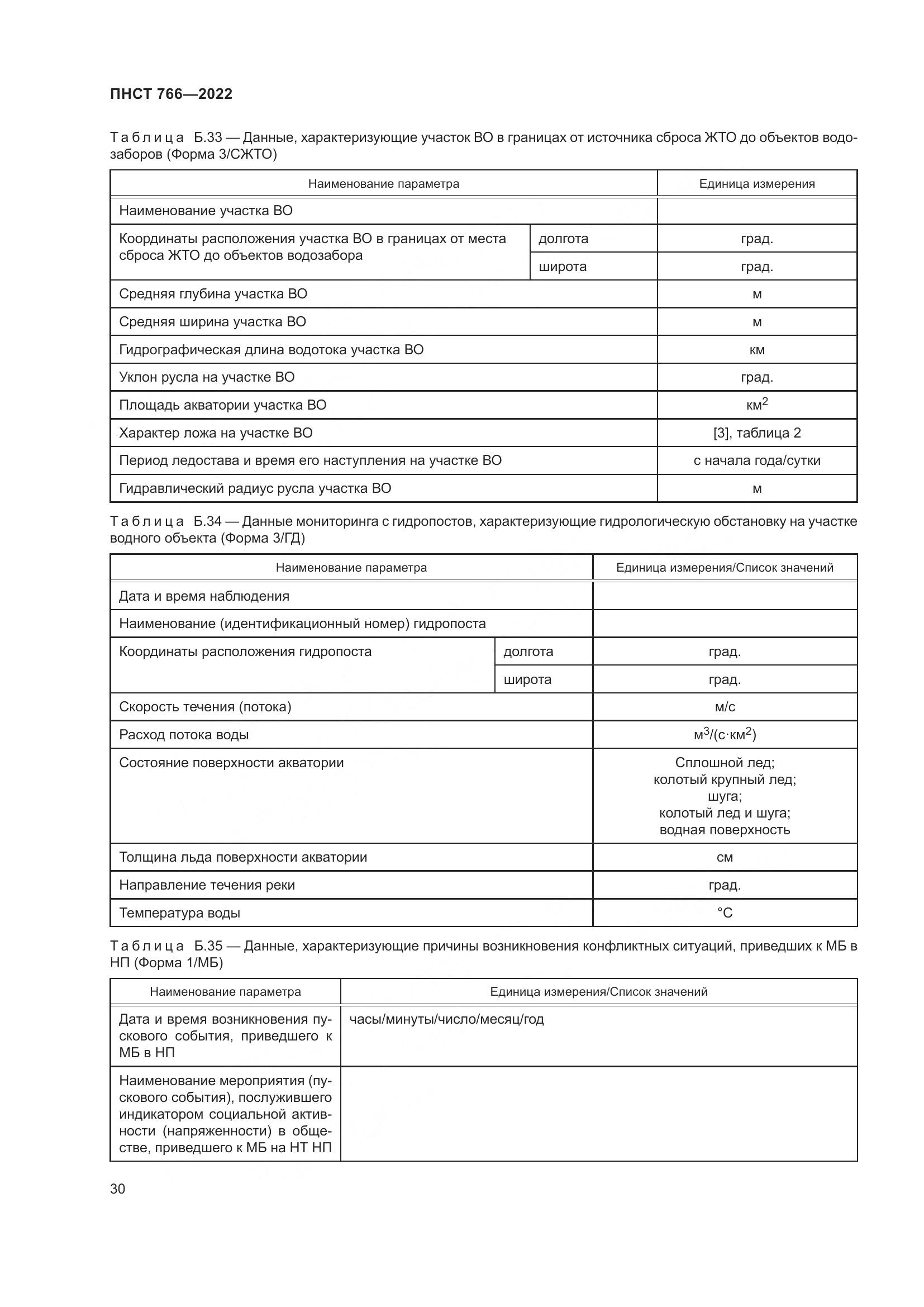 ПНСТ 766-2022, страница 34