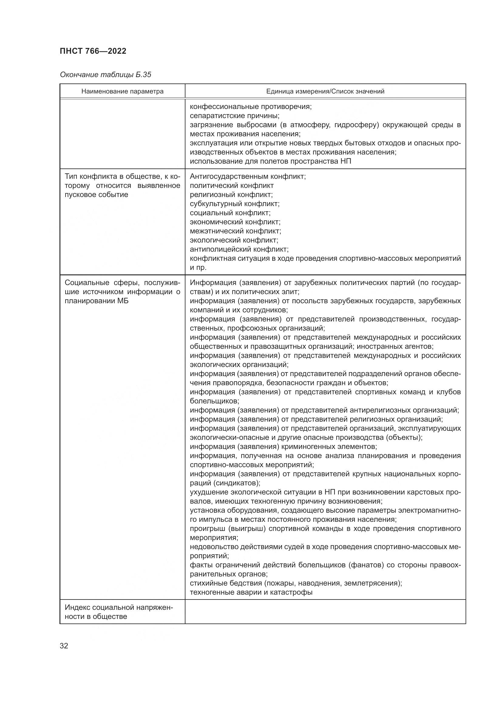 ПНСТ 766-2022, страница 36
