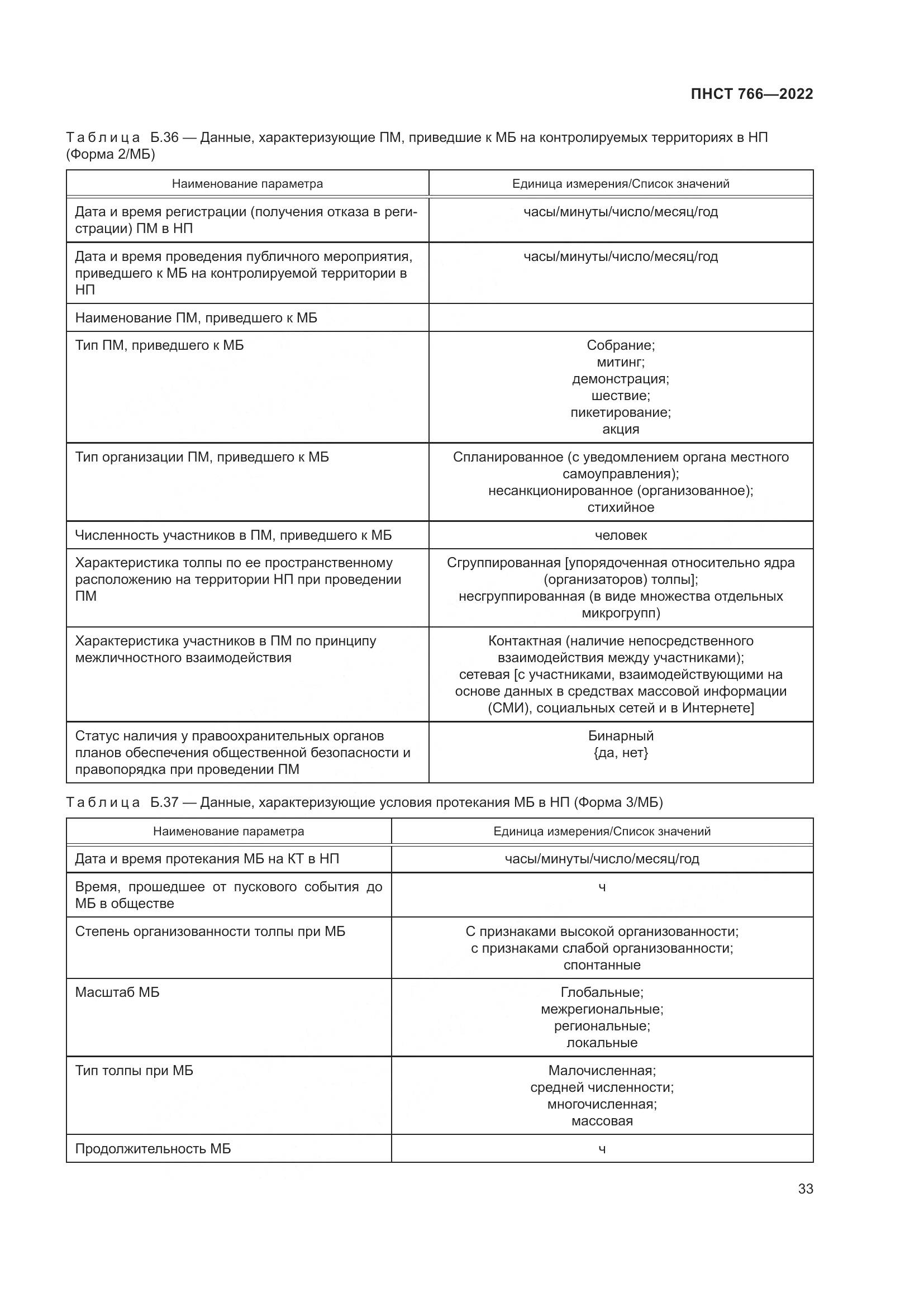 ПНСТ 766-2022, страница 37
