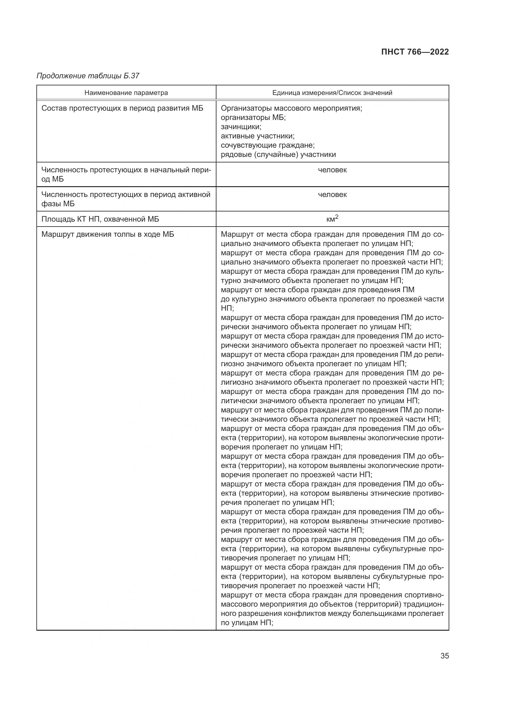 ПНСТ 766-2022, страница 39