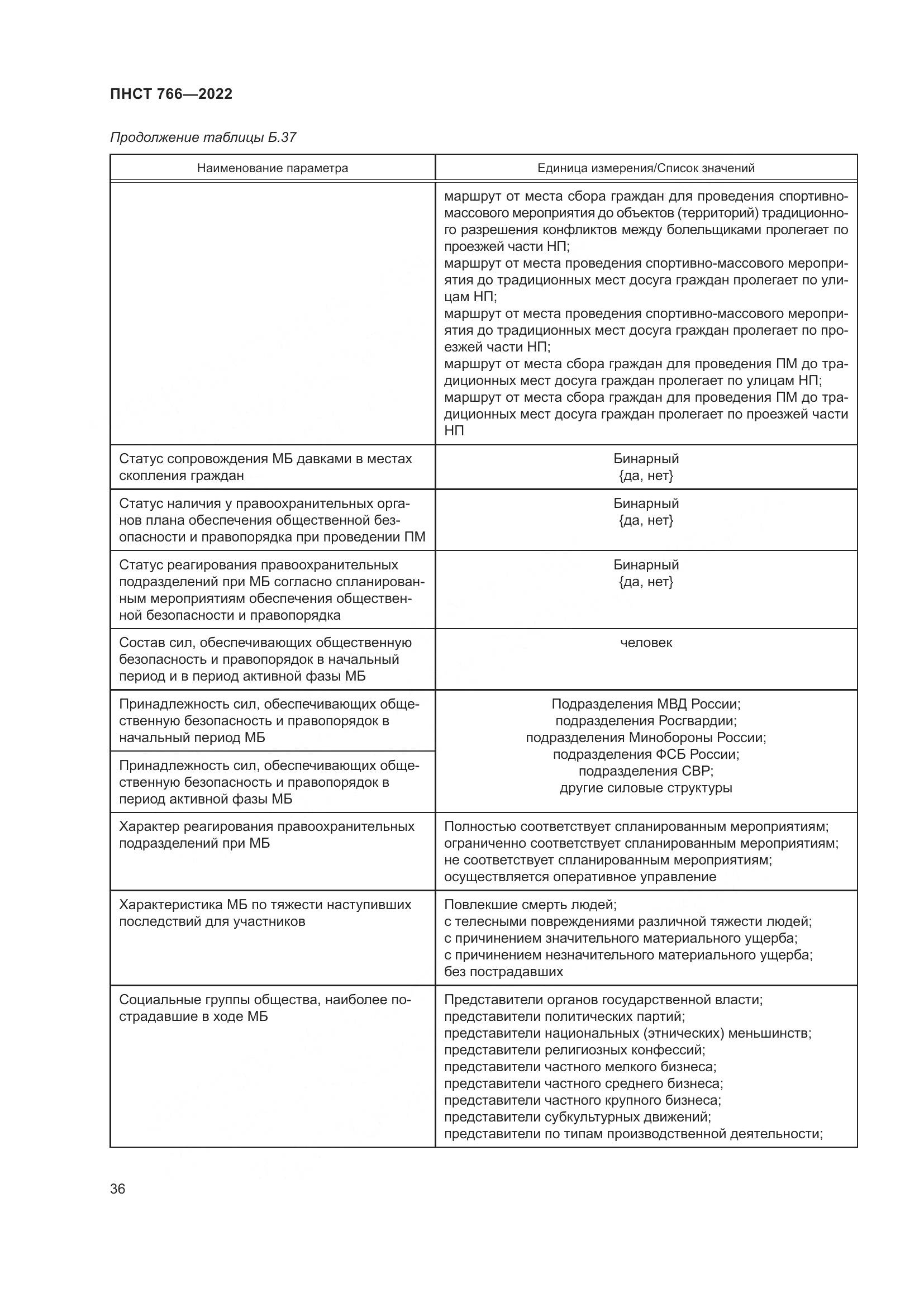 ПНСТ 766-2022, страница 40