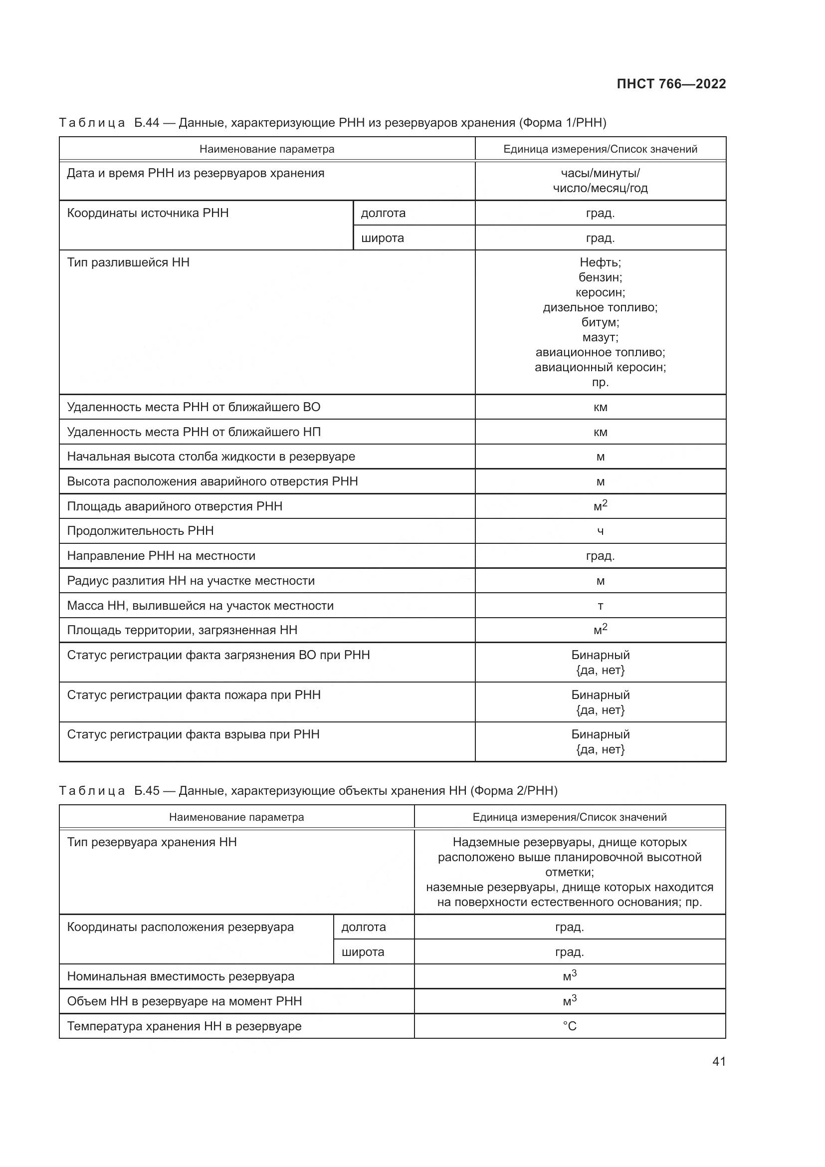 ПНСТ 766-2022, страница 45