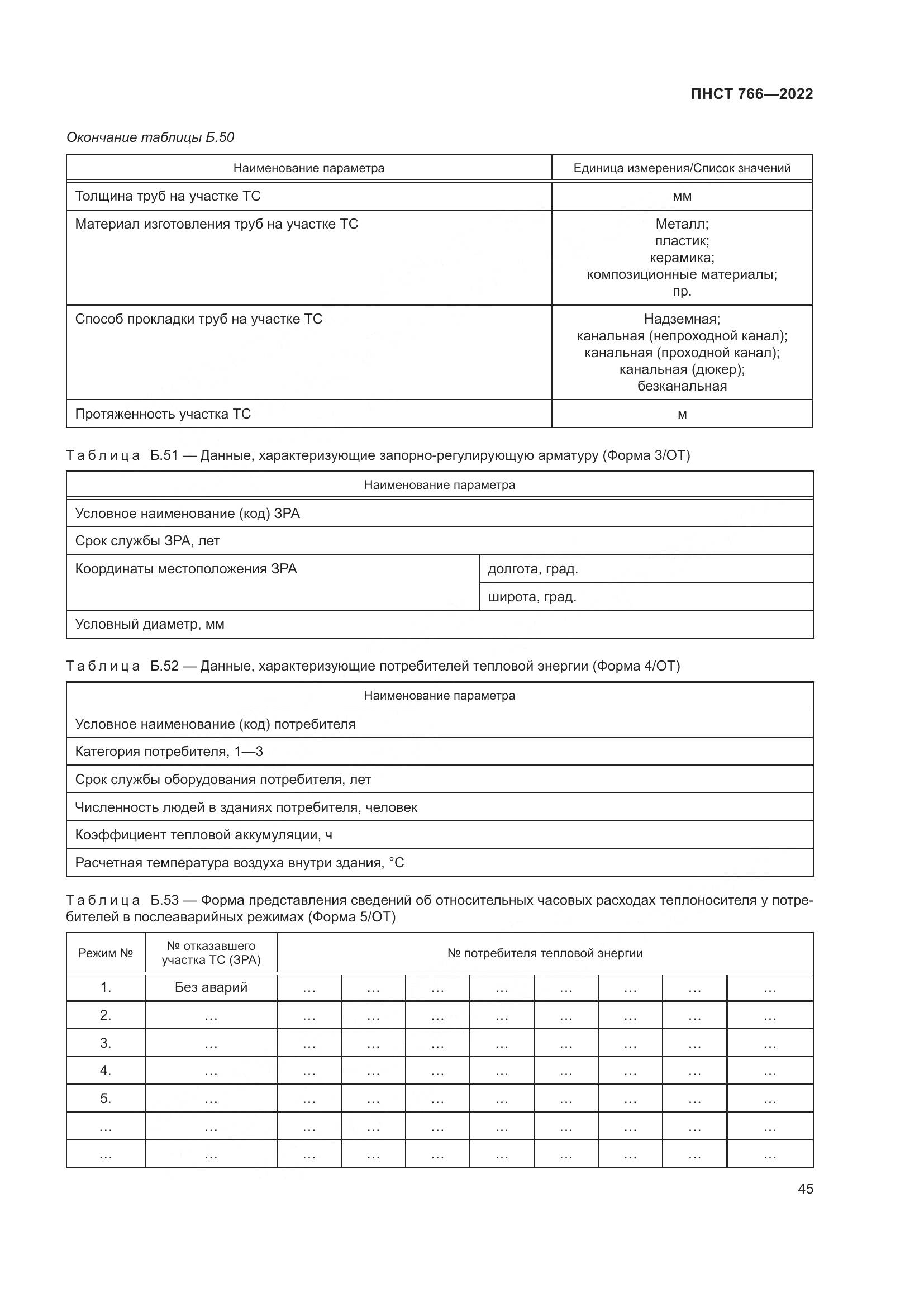 ПНСТ 766-2022, страница 49