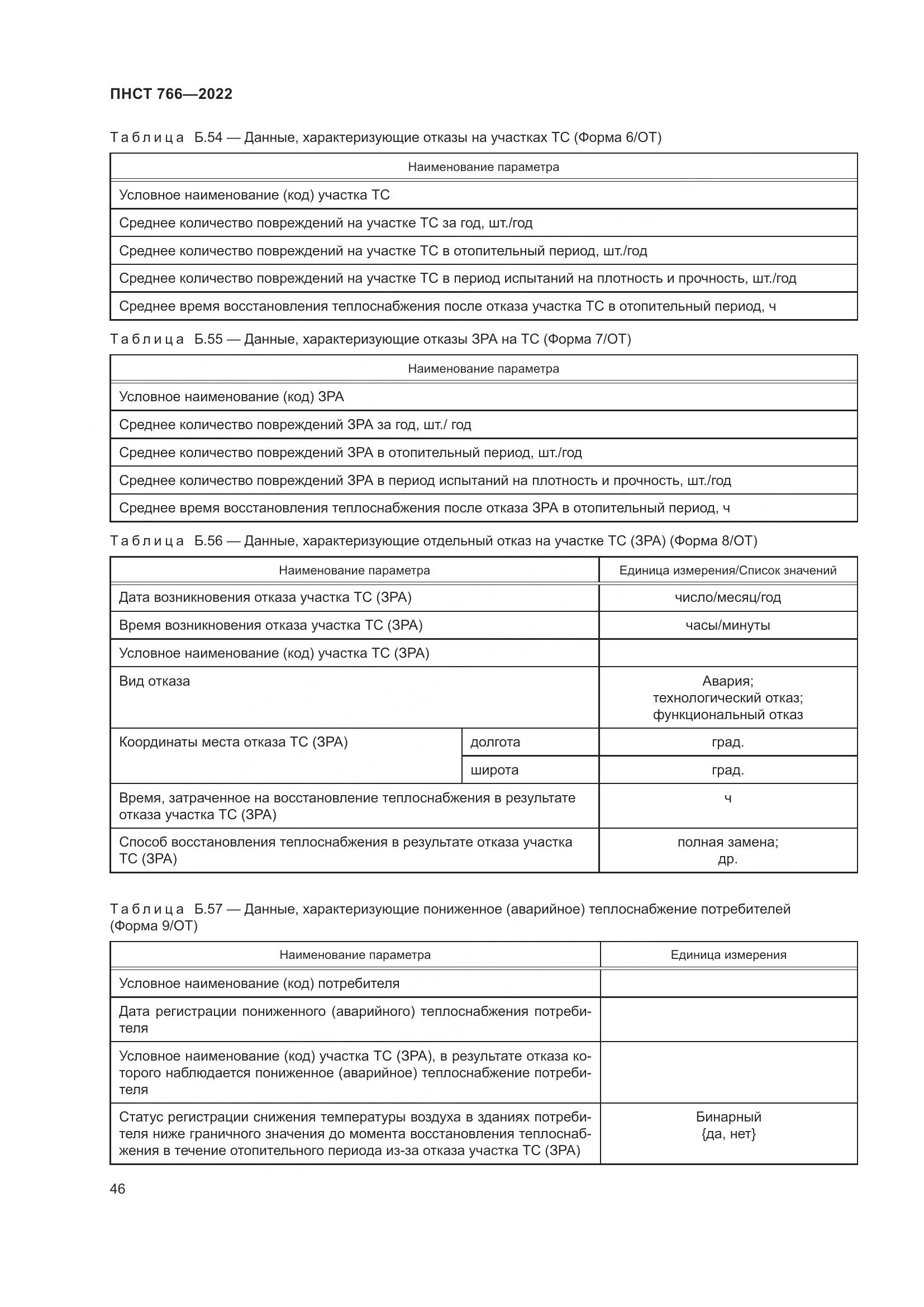 ПНСТ 766-2022, страница 50