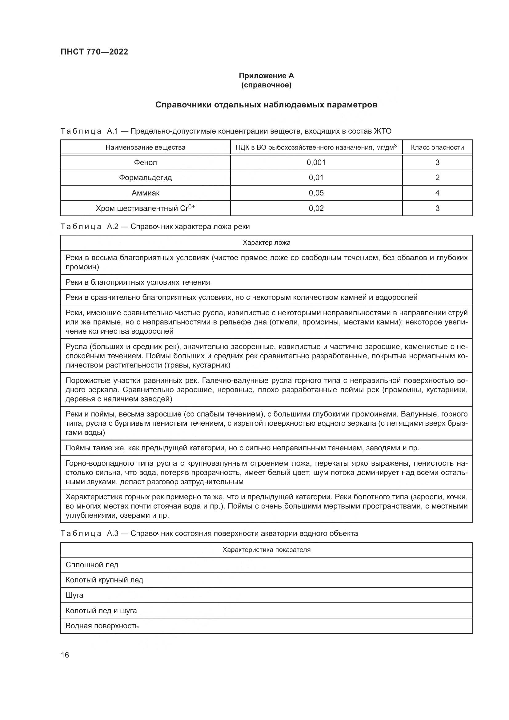 ПНСТ 770-2022, страница 20