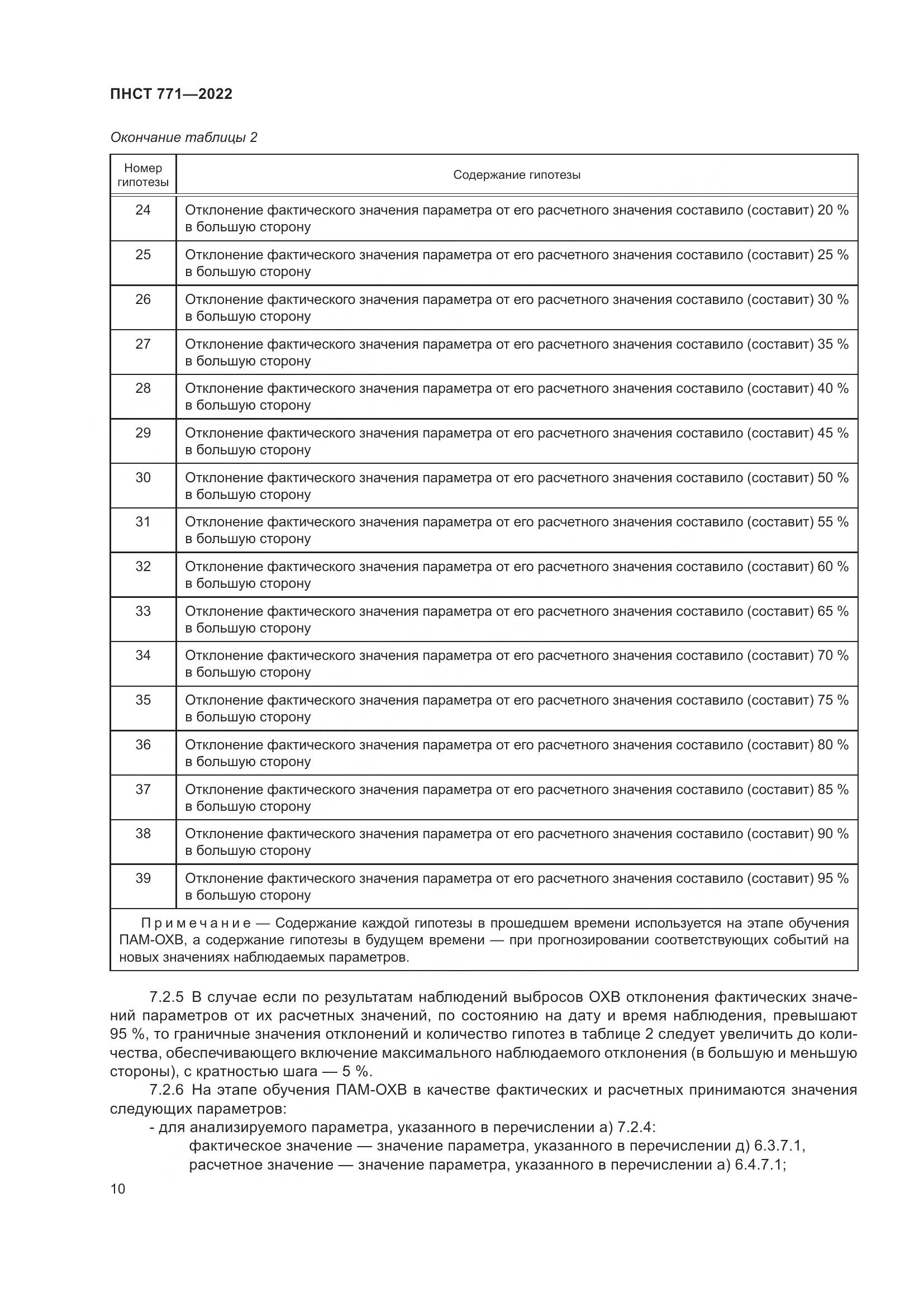 ПНСТ 771-2022, страница 14