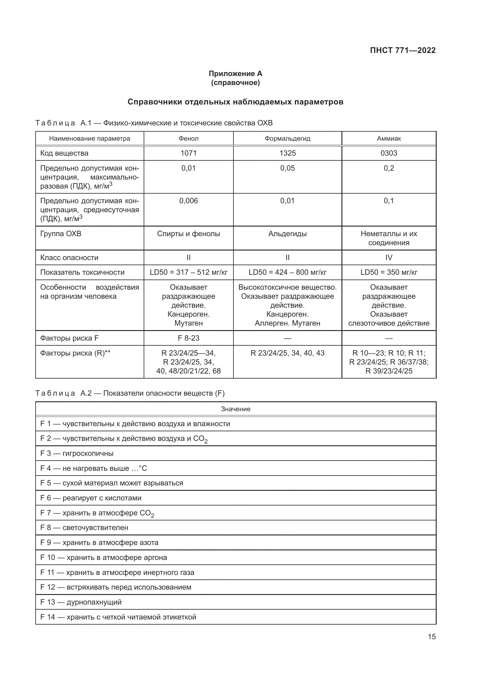 ПНСТ 771-2022, страница 19