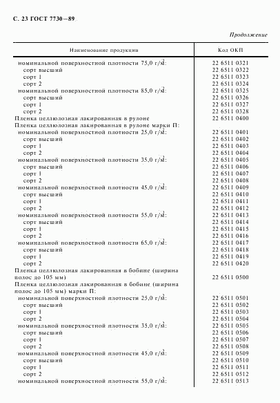 ГОСТ 7730-89, страница 24