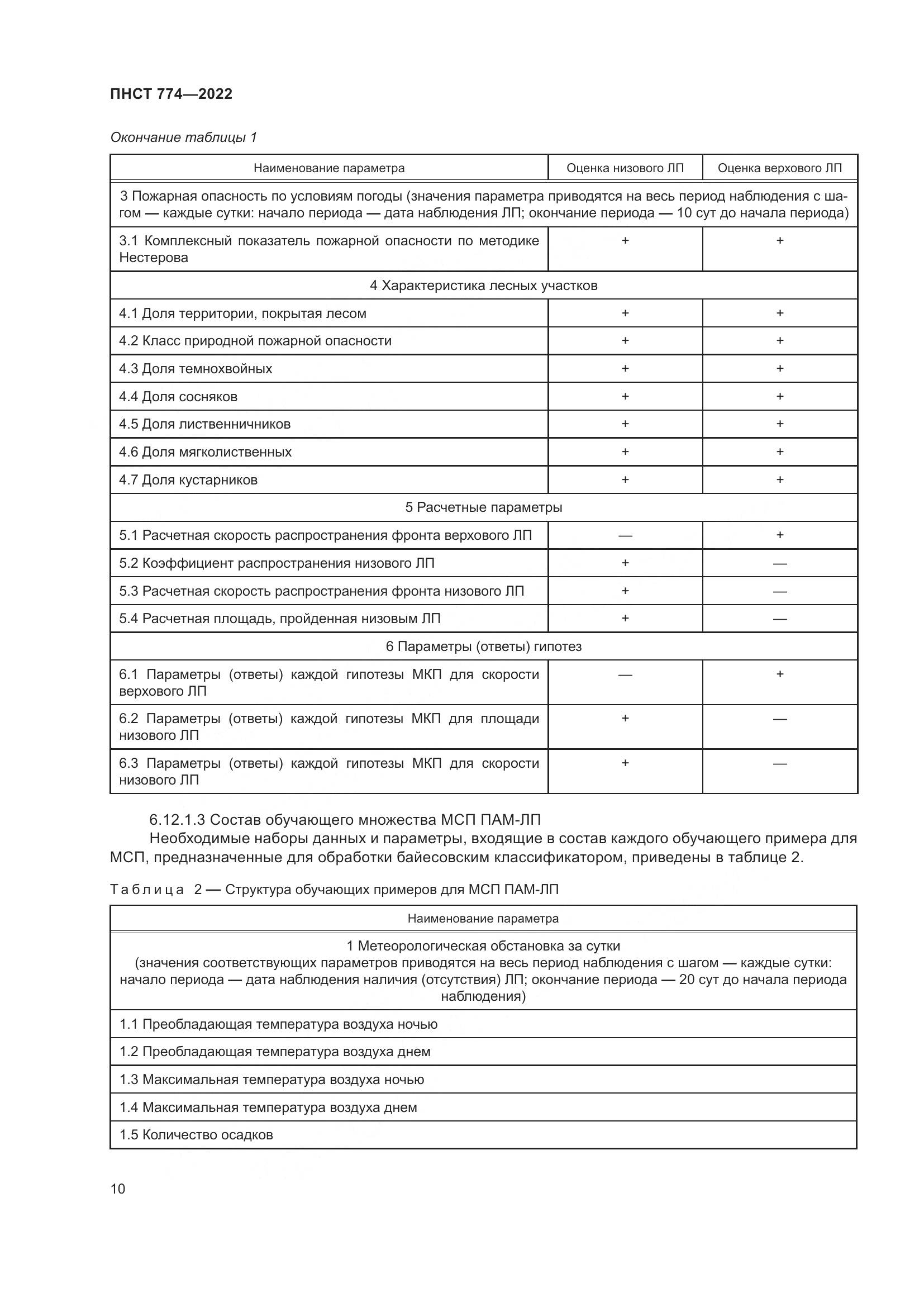 ПНСТ 774-2022, страница 14