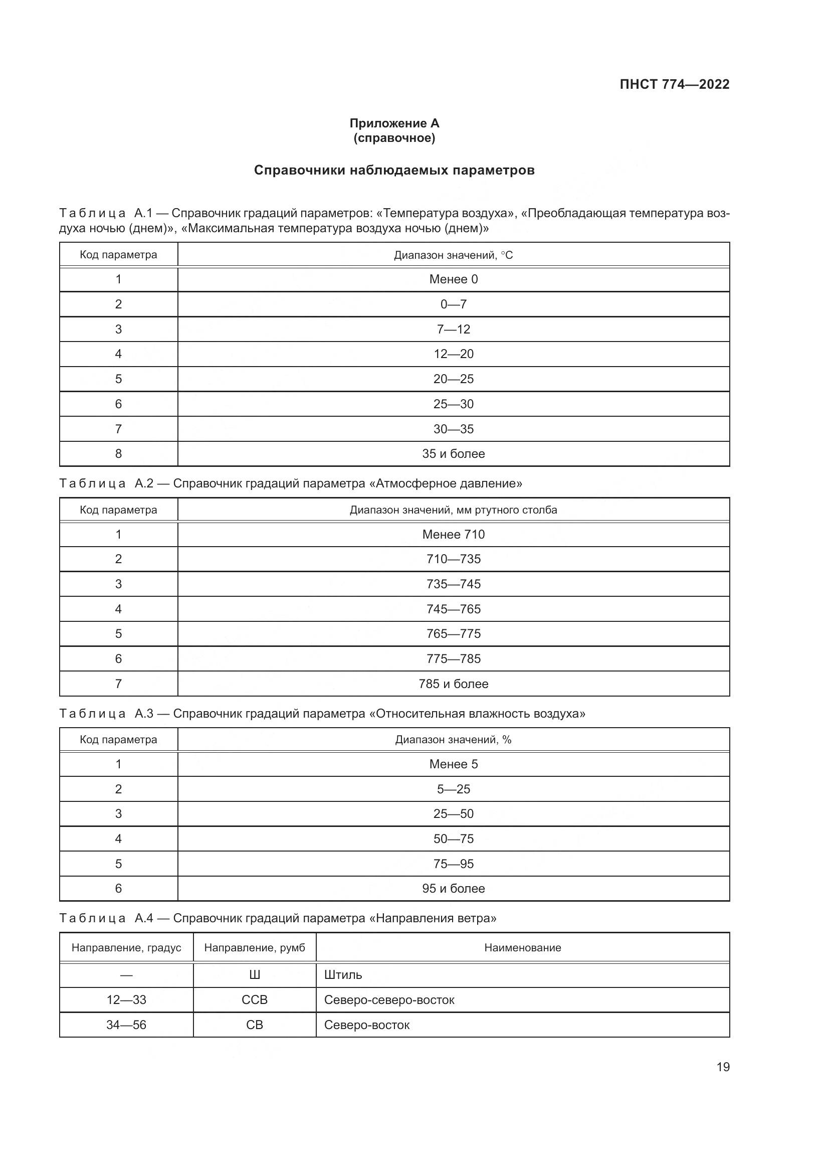 ПНСТ 774-2022, страница 23