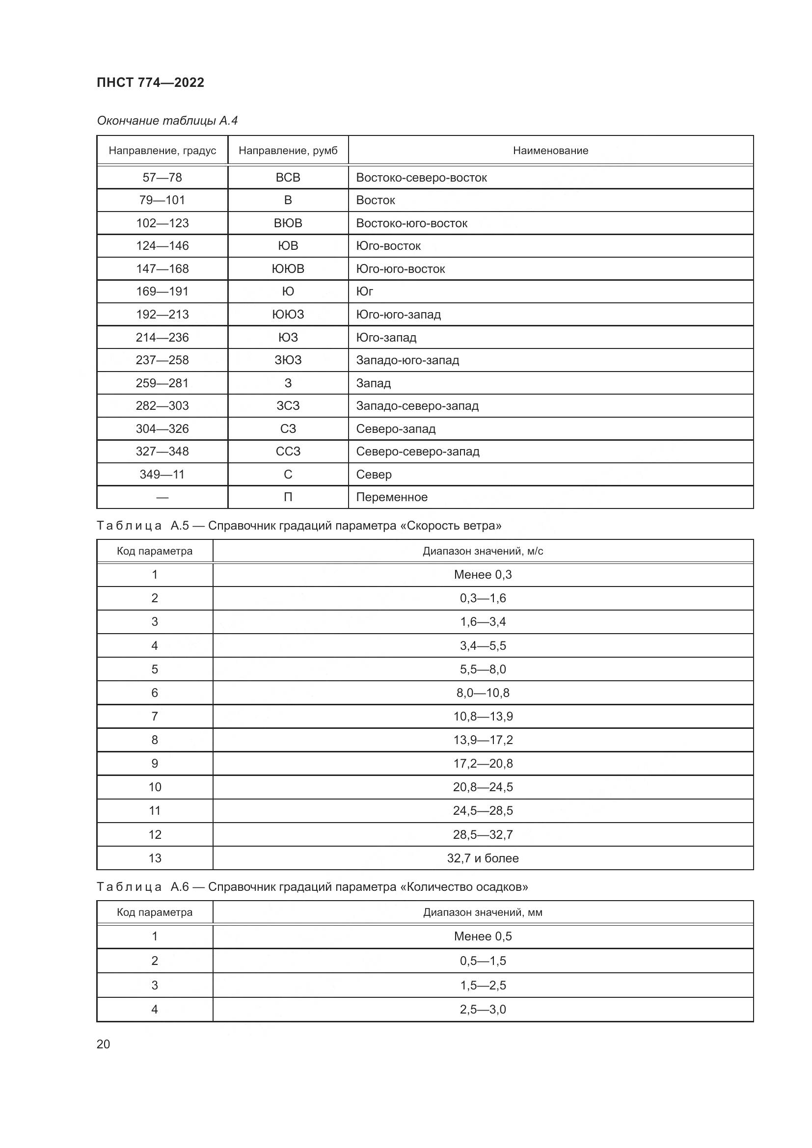 ПНСТ 774-2022, страница 24